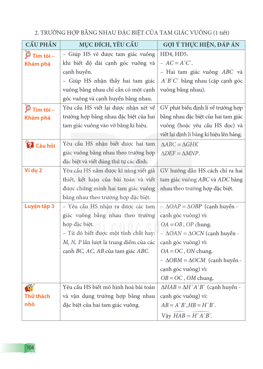 Trang 104