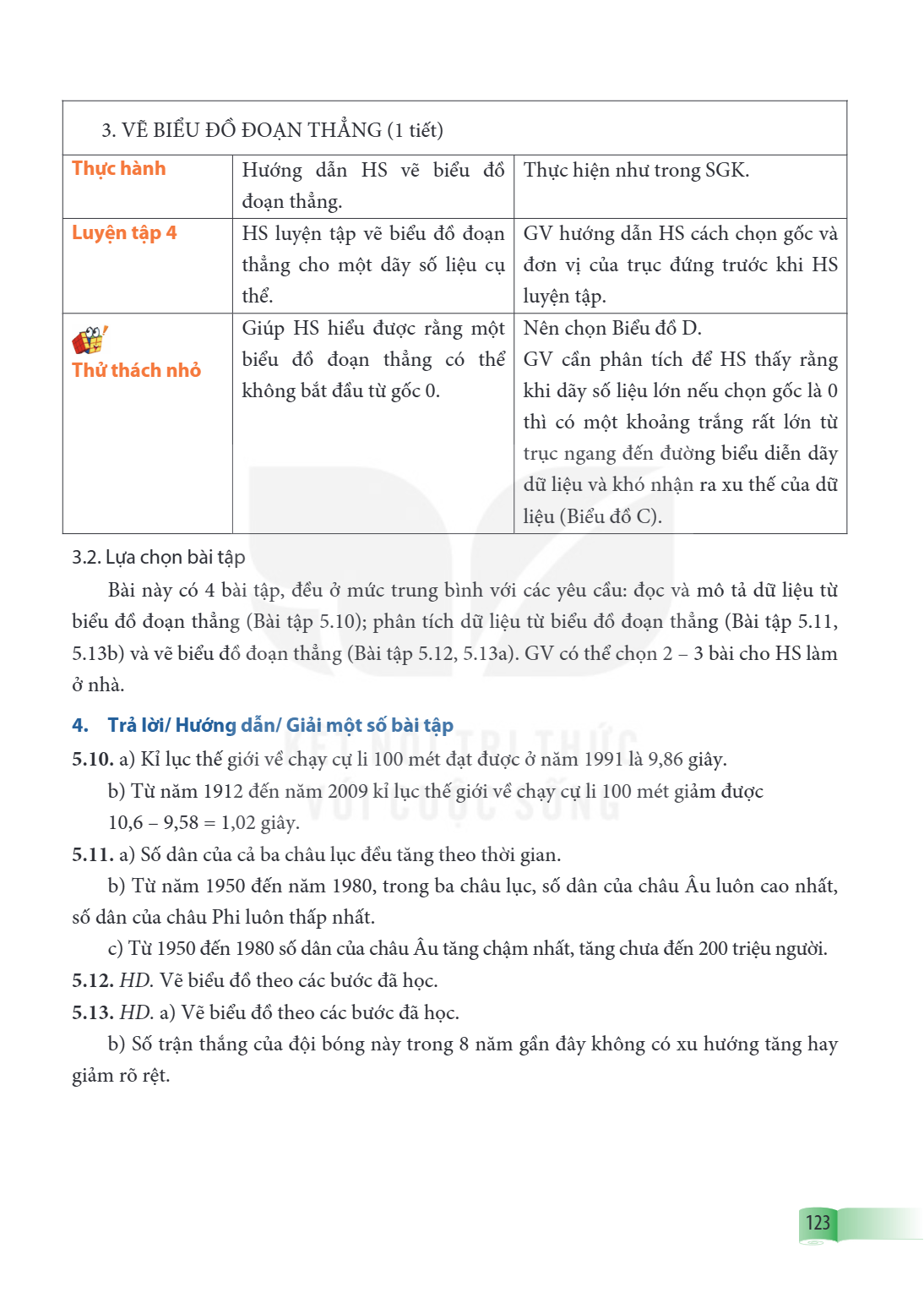 VẼ BIỂU ĐỒ ĐOẠN THẲNG (1 tiết) Thực hành, Hướng dẫn HS vẽ biểu đồ đoạn thẳng., Thực hiện như trong SGK. Luyện tập 4, HS luyện tập vẽ biểu đồ đoạn thẳng cho một 