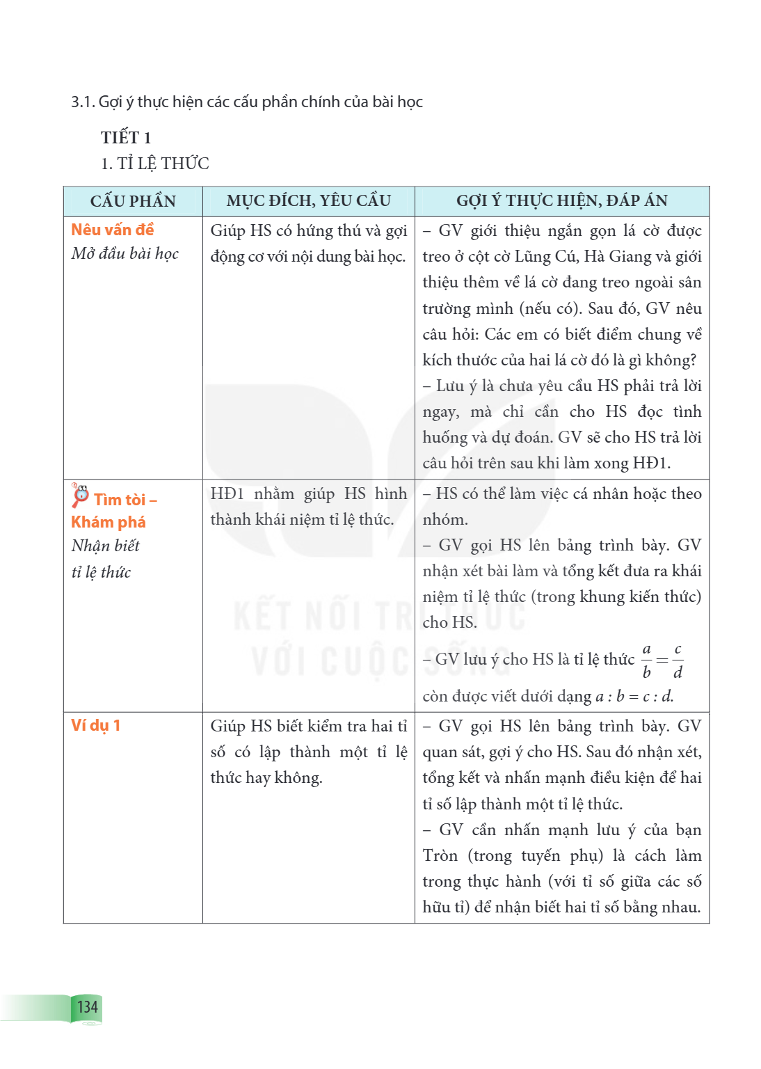 3.1. Gợi ý thực hiện các cấu phần chính của bài học TIẾT 1 TỈ LỆ THỨC CẤU PHẦN, MỤC ĐÍCH, YÊU CẦU, GỢI Ý THỰC HIỆN, ĐÁP ÁN Nêu vấn đề Mở đầu bài học, Giúp HS có