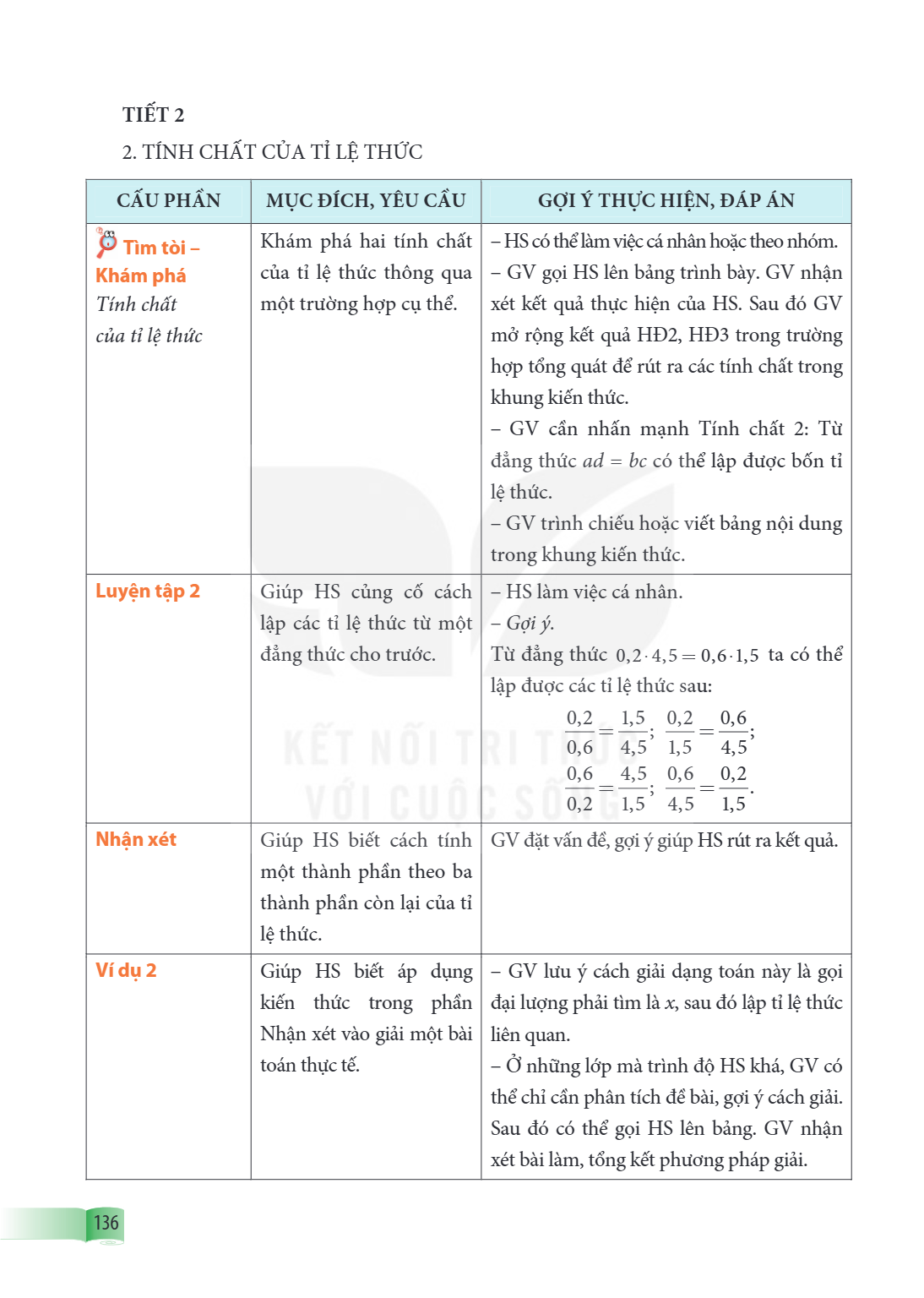 TIẾT 2 TÍNH CHẤT CỦA TỈ LỆ THỨC CẤU PHÂN, MỤC ĐÍCH, YÊU CẦU, GỢI Ý THỰC HIỆN, ĐÁP ÁN Tìm tòi – Khám phá Tính chất của tỉ lệ thức, Khám phá hai tính chất của tỉ 