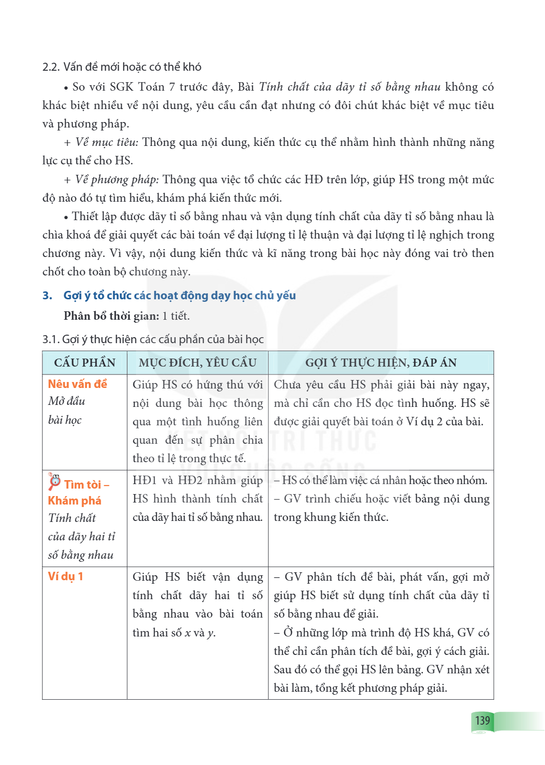 2.2. Vấn đề mới hoặc có thể khó So với SGK Toán 7 trước đây, Bài Tính chất của dãy tỉ số bằng nhau không có khác biệt nhiều về nội dung, yêu cầu cần đạt nhưng c