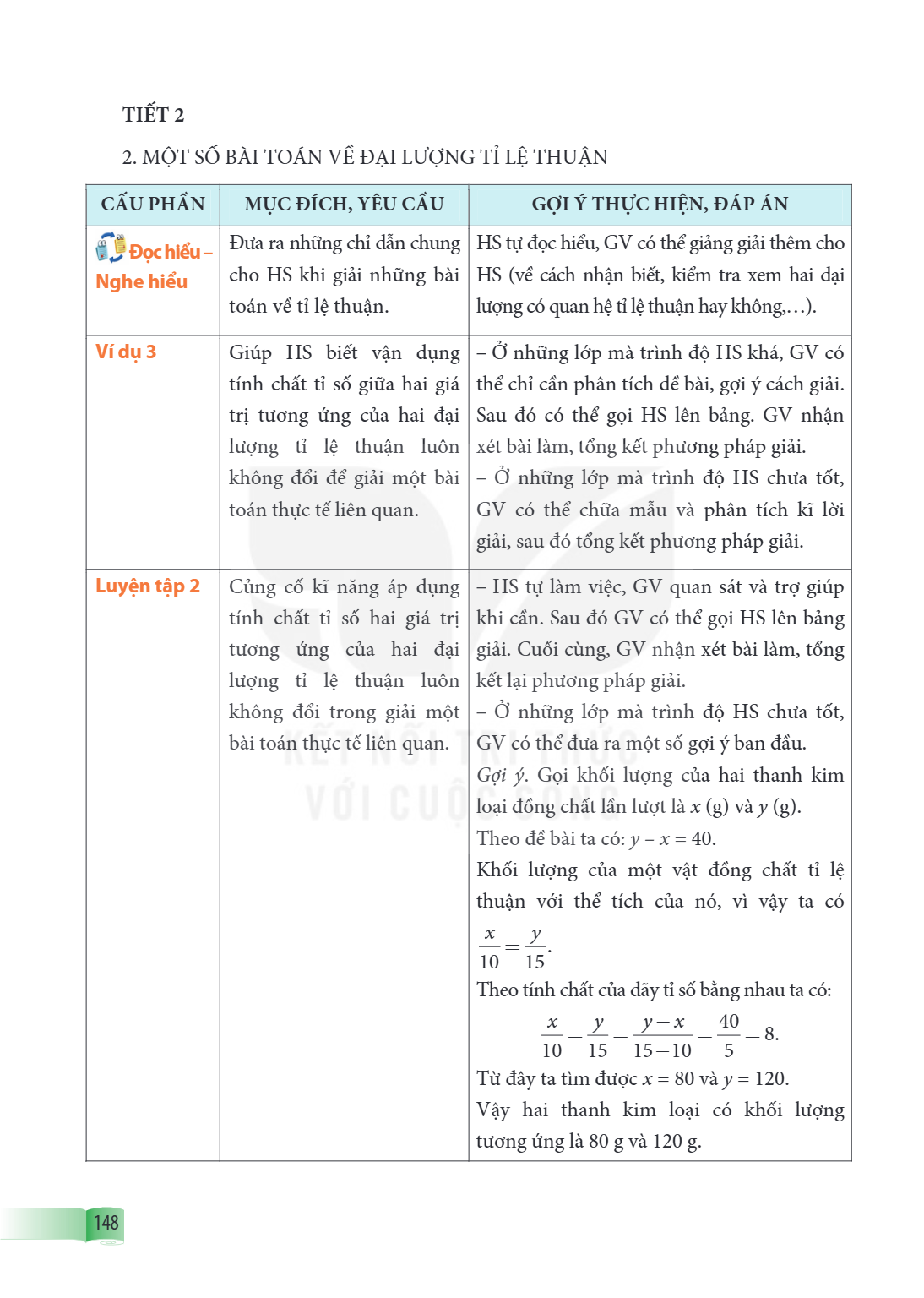 TIẾT 2 MỘT SỐ BÀI TOÁN VỀ ĐẠI LƯỢNG TỈ LỆ THUẬN CẤU PHẦN, MỤC ĐÍCH, YÊU CẦU, GỢI Ý THỰC HIỆN, ĐÁP ÁN Đọc hiểu – Nghe hiểu, Đưa ra những chỉ dẫn chung cho HS khi