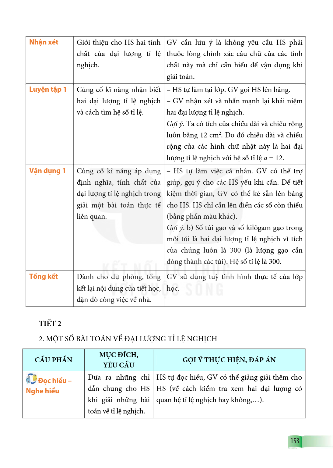 Nhận xét, Giới thiệu cho HS hai tính chất của đại lượng tỉ lệ nghịch., GV cần lưu ý là không yêu cầu HS phải thuộc lòng chính xác câu chữ của các tính chất này 