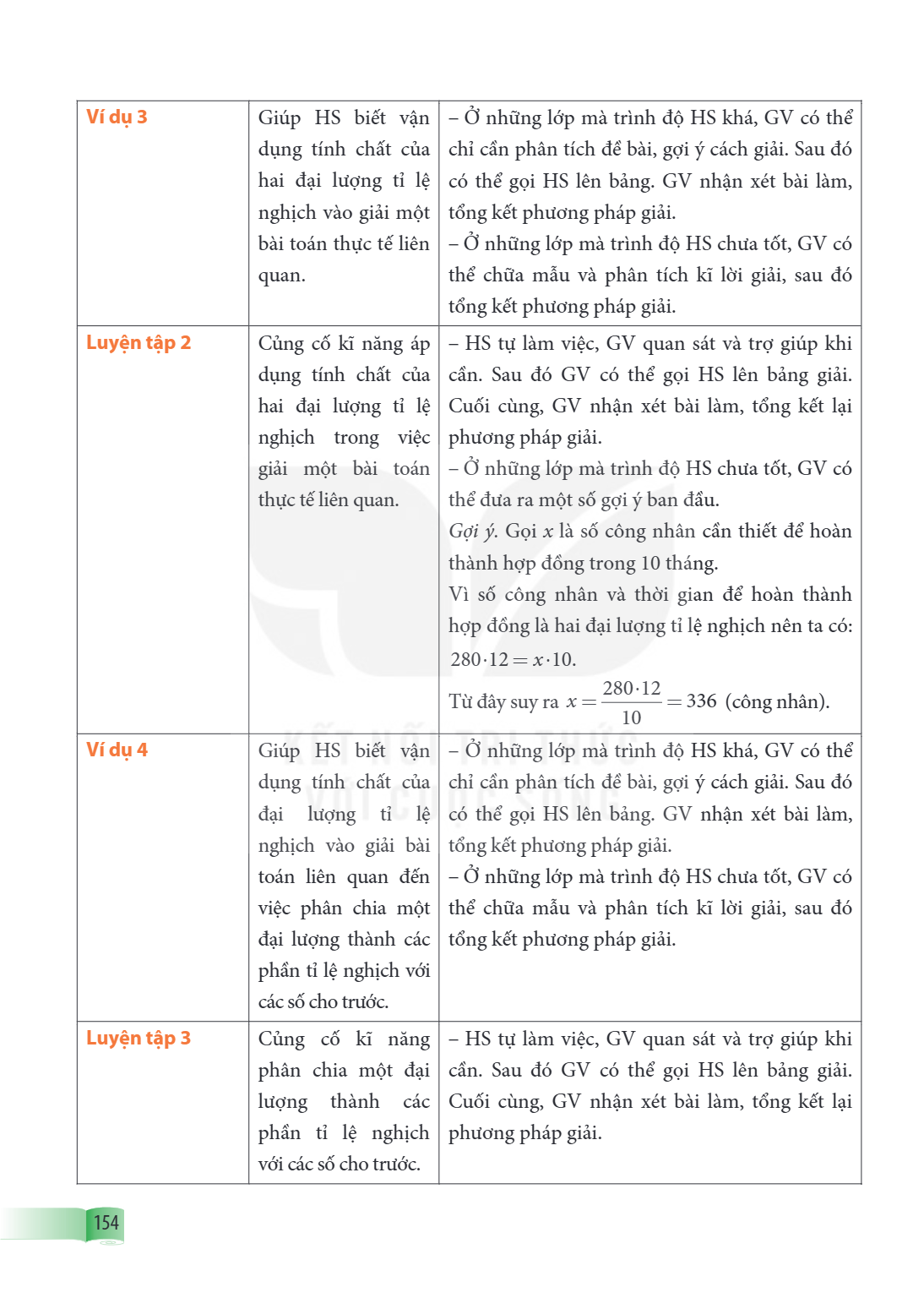 Ví dụ 3, Giúp HS biết vận dụng tính chất của hai đại lượng tỉ lệ nghịch vào giải một bài toán thực tế liên quan., – Ở những lớp mà trình độ HS khá, GV có thể ch