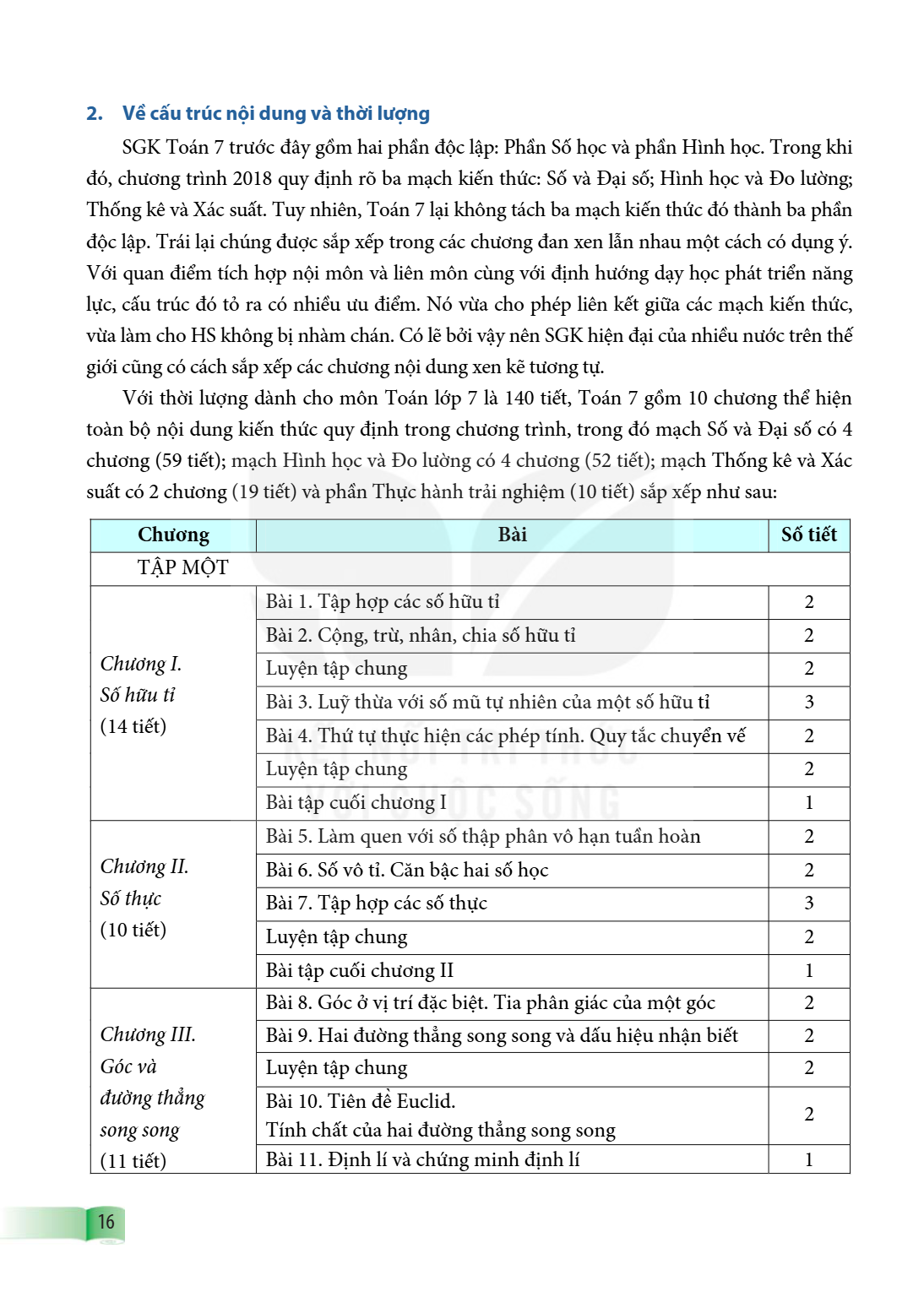 Trang 16