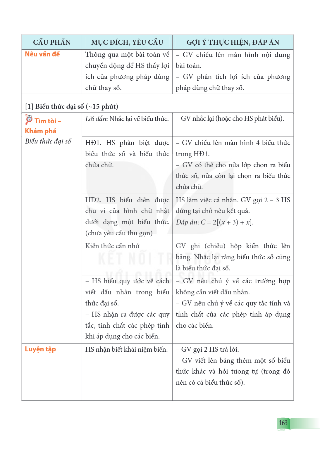 CẤU PHÂN, MỤC ĐÍCH, YÊU CẦU, GỢI Ý THỰC HIỆN, ĐÁP ÁN Nêu vấn đề, Thông qua một bài toán về chuyển động để HS thấy lợi ích của phương pháp dùng chữ thay số., – G