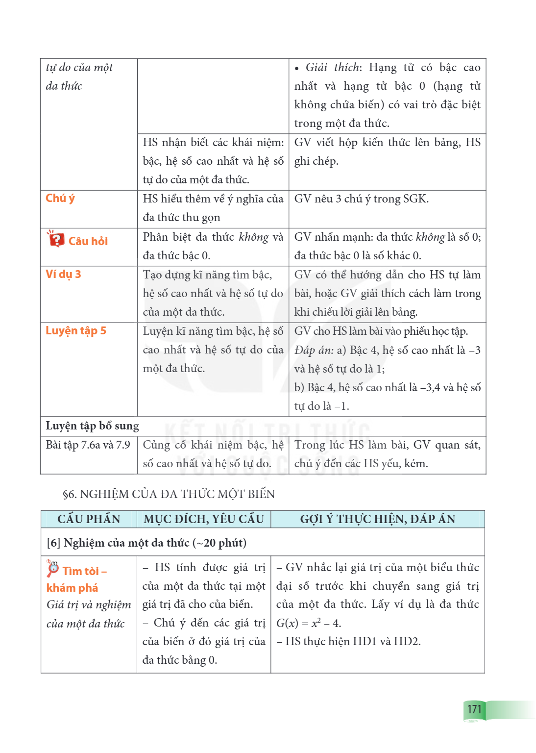 tự do của một đa thức, • Giải thích: Hạng tử có bậc cao nhất và hạng tử bậc 0 (hạng tử không chứa biến) có vai trò đặc biệt trong một đa thức. HS nhận biết các 