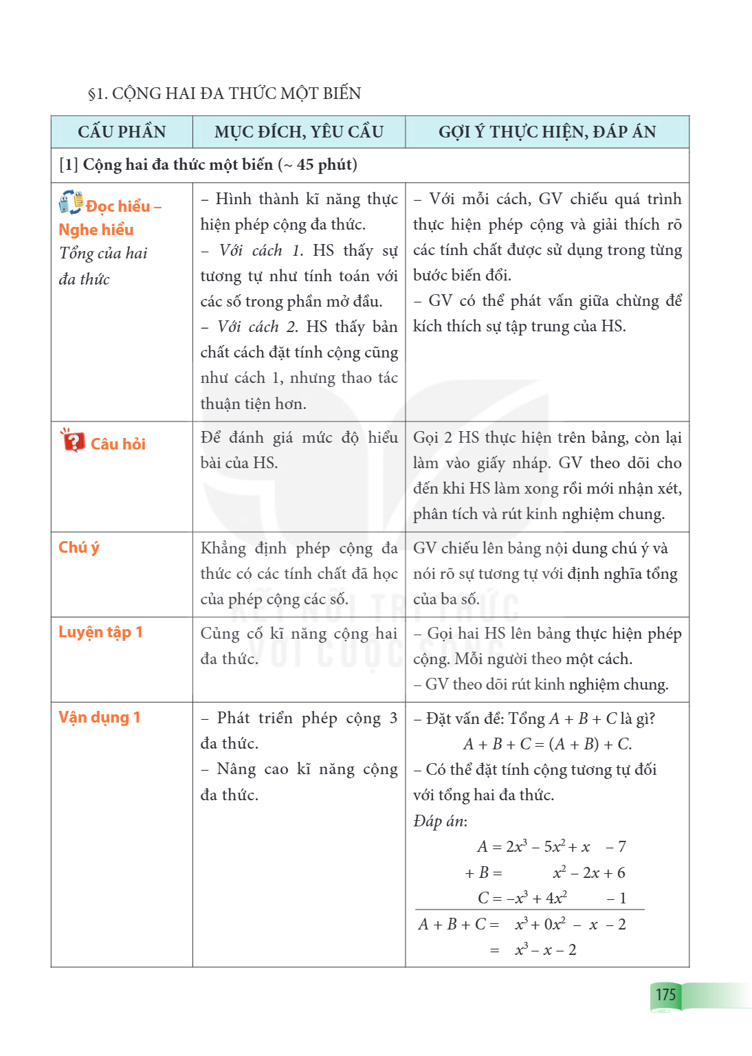 §1. CỘNG HAI ĐA THỨC MỘT BIẾN CẤU PHẦN, MỤC ĐÍCH, YÊU CẦU, GỢI Ý THỰC HIỆN, ĐÁP ÁN [1] Cộng hai đa thức một biến (~ 45 phút) 📖 Đọc hiểu – Nghe hiểu Tổng của hai