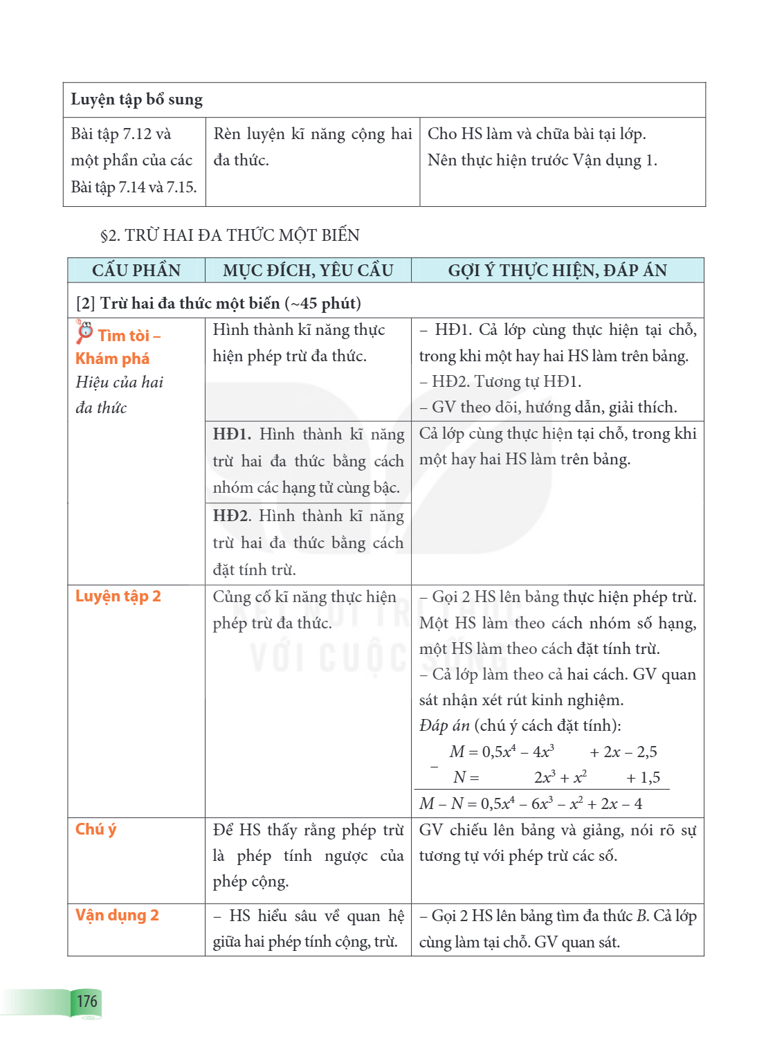 Luyện tập bổ sung Bài tập 7.12 và một phần của các Bài tập 7.14 và 7.15., Rèn luyện kĩ năng cộng hai đa thức., Cho HS làm và chữa bài tại lớp. Nên thực hiện trư