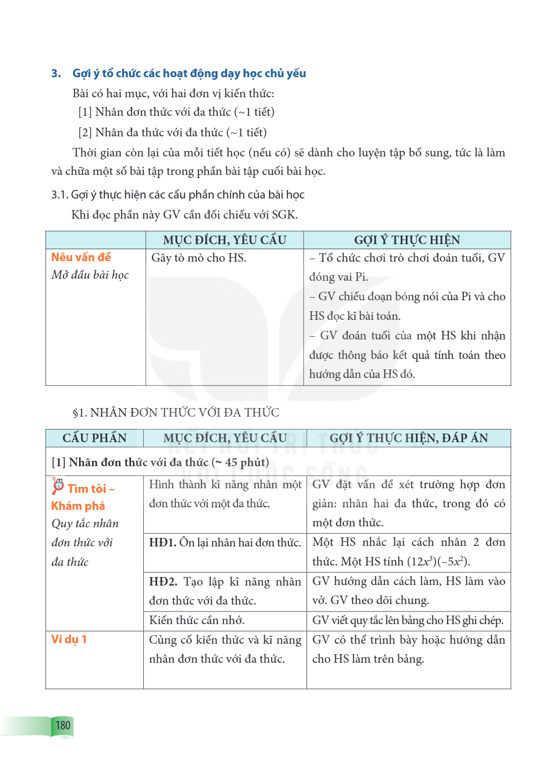 3. Gợi ý tổ chức các hoạt động dạy học chủ yếu Bài có hai mục, với hai đơn vị kiến thức: [1] Nhân đơn thức với đa thức (~1 tiết) [2] Nhân đa thức với đa thức (~