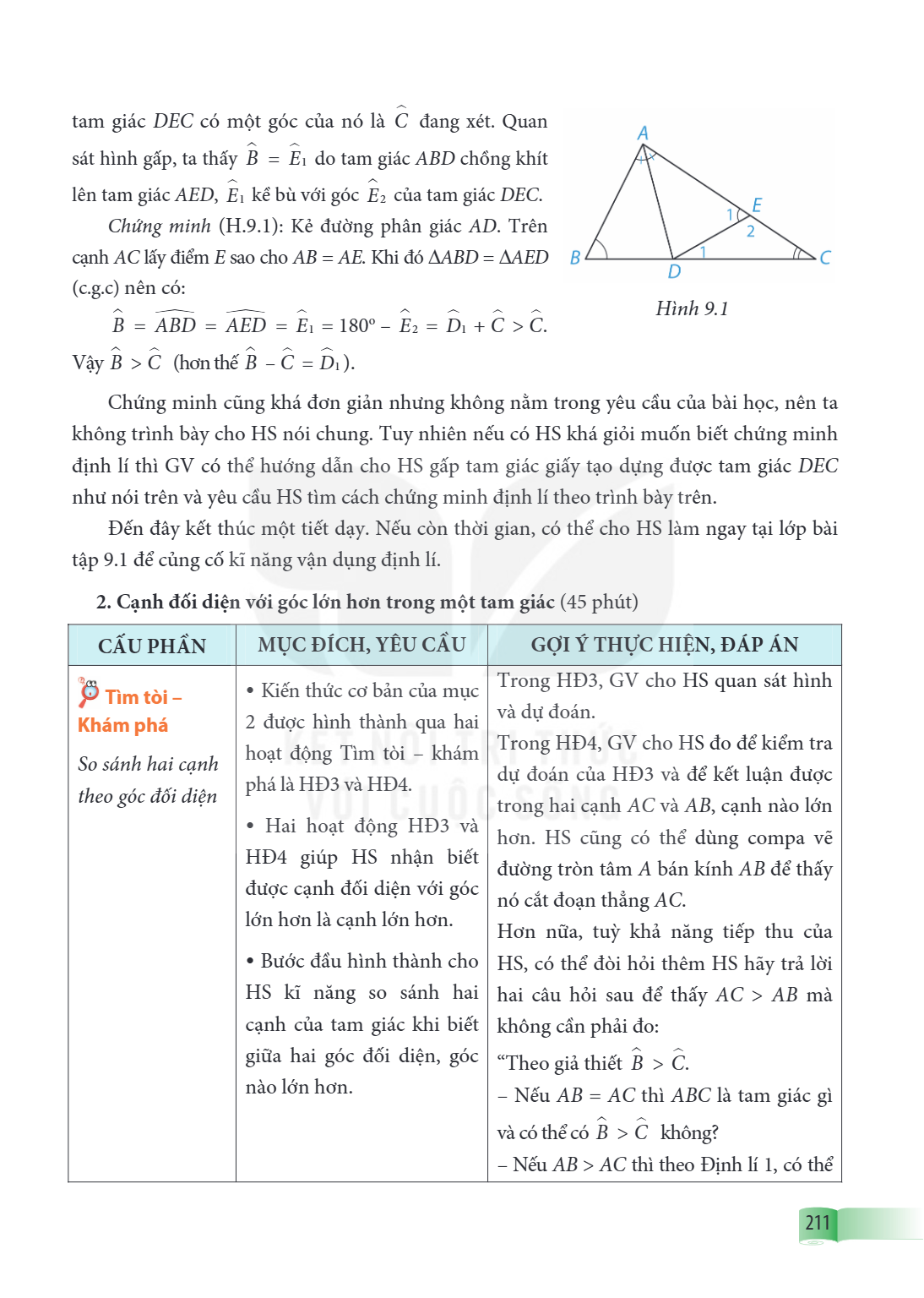 tam giác $DEC$ có một góc của nó là $\widehat{C}$ đang xét. Quan sát hình gấp, ta thấy $\widehat{B} = \widehat{E_1}$ do tam giác $ABD$ chồng khít lên tam giác $