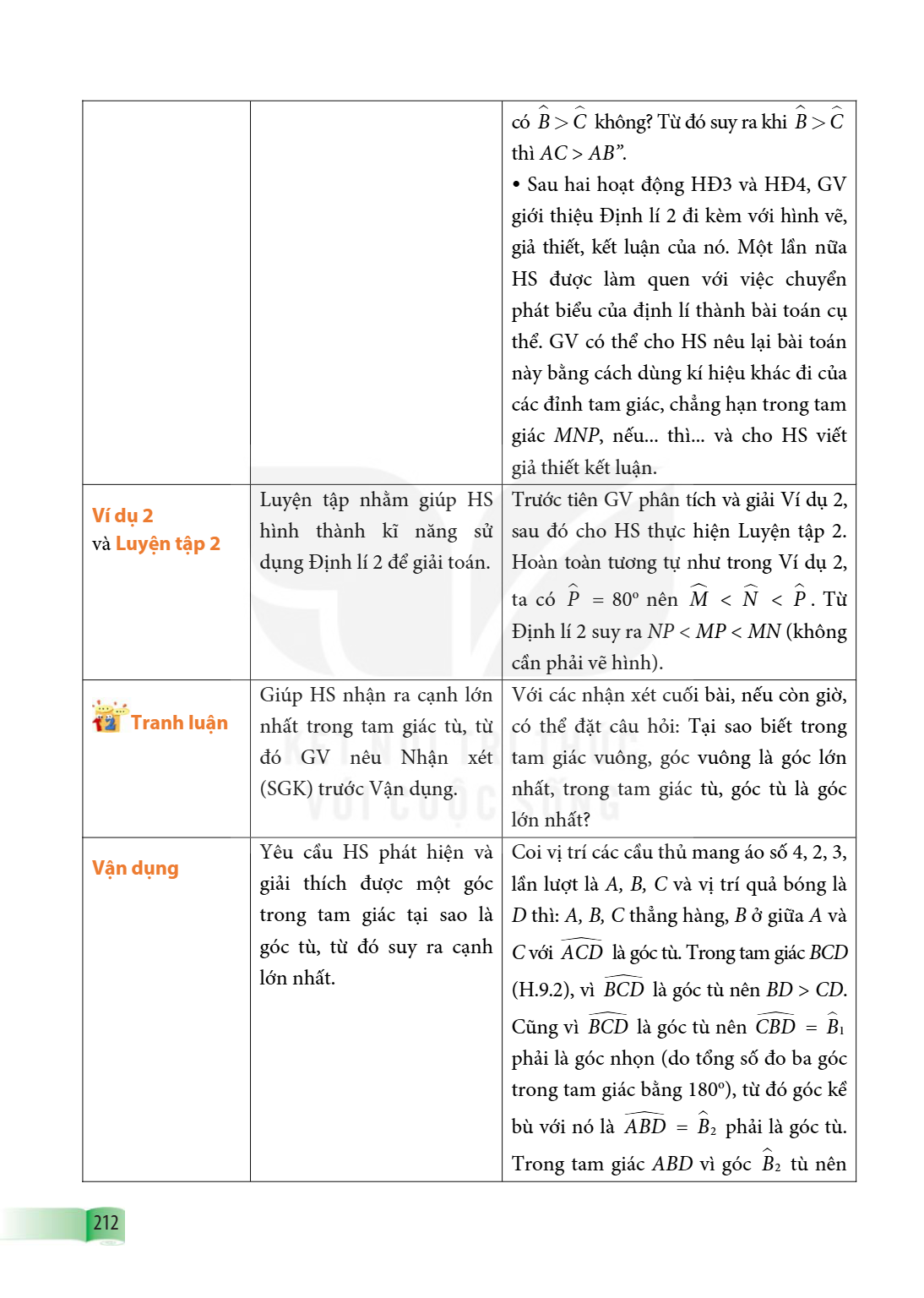 có $\widehat{B}>\widehat{C}$ không? Từ đó suy ra khi $\widehat{B}>\widehat{C}$ thì $AC>AB$". • Sau hai hoạt động HD3 và HD4, GV giới thiệu Định lí 2 đi kèm với 