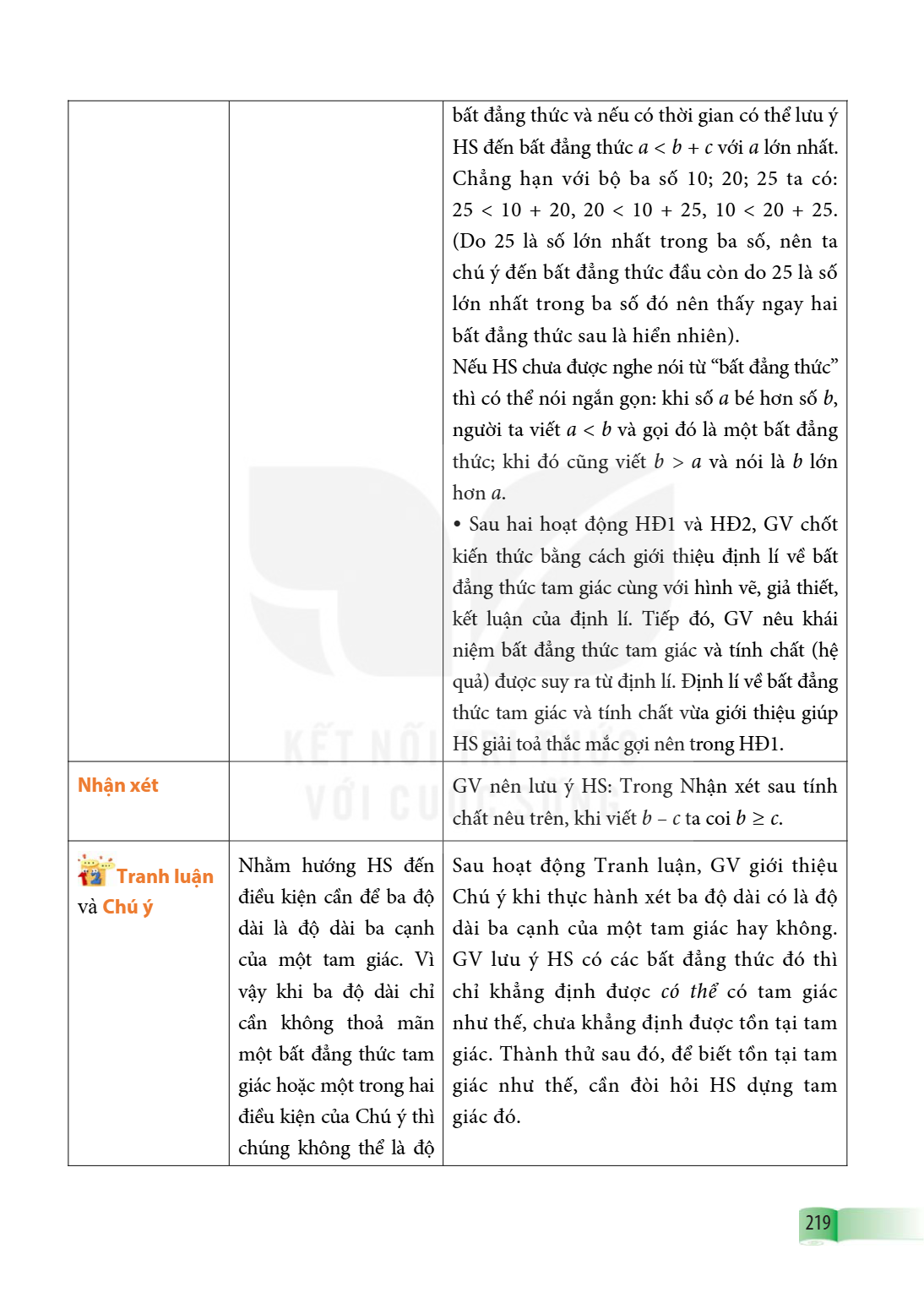 bất đẳng thức và nếu có thời gian có thể lưu ý HS đến bất đẳng thức $a < b + c$ với $a$ lớn nhất. Chẳng hạn với bộ ba số 10; 20; 25 ta có: $25 < 10 + 20$, $20 <