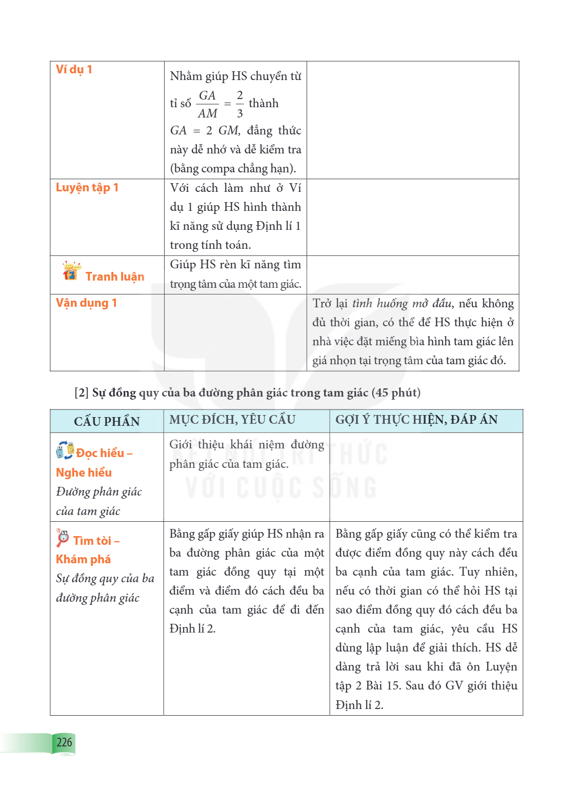 Ví dụ 1, Nhằm giúp HS chuyển từ tỉ số $\frac{GA}{AM}=\frac{2}{3}$ thành $GA=2\ GM$, đẳng thức này dễ nhớ và dễ kiểm tra (bằng compa chẳng hạn). Luyện tập 1, Với