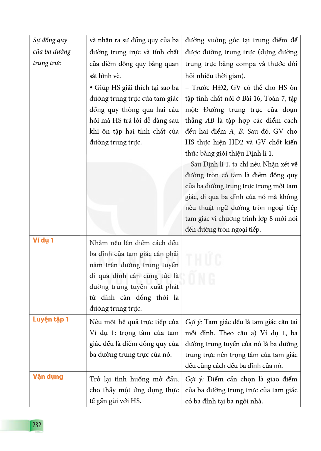 Sự đồng quy của ba đường trung trực, và nhận ra sự đồng quy của ba đường trung trực và tính chất của điểm đồng quy bằng quan sát hình vẽ. • Giúp HS giải thích t