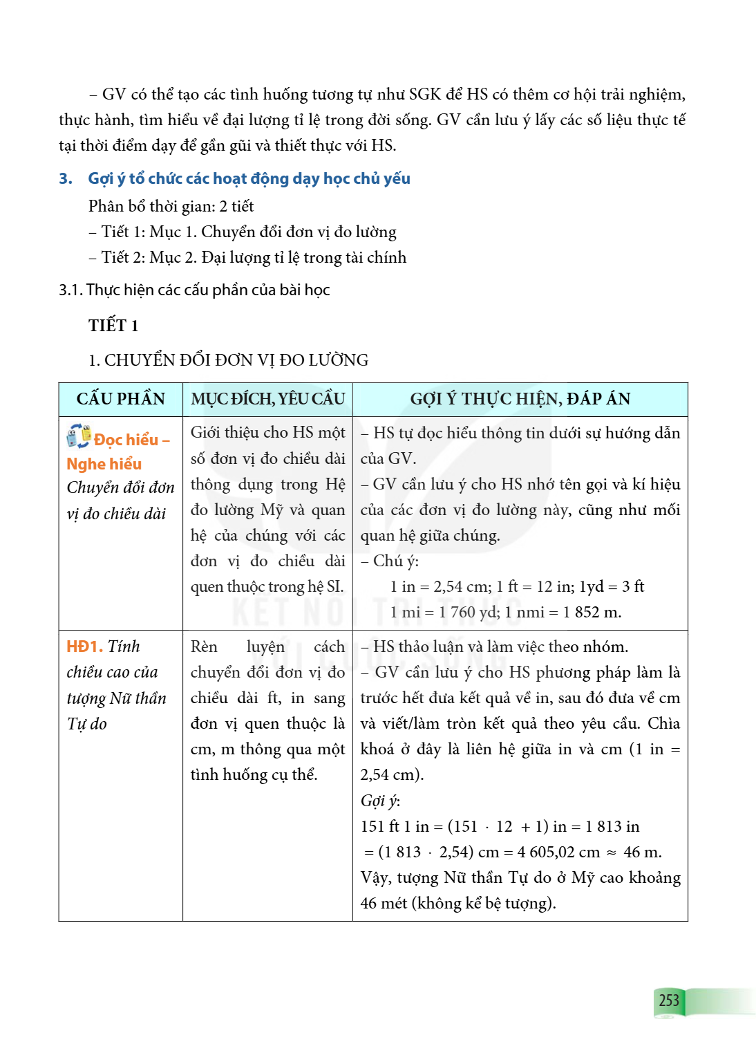 Trang 253