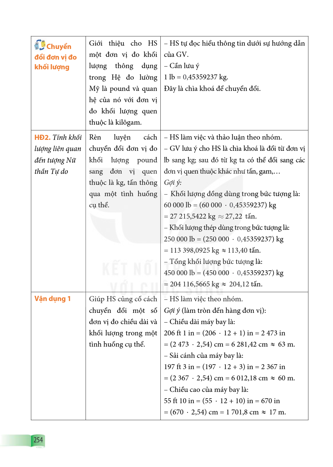 Trang 254
