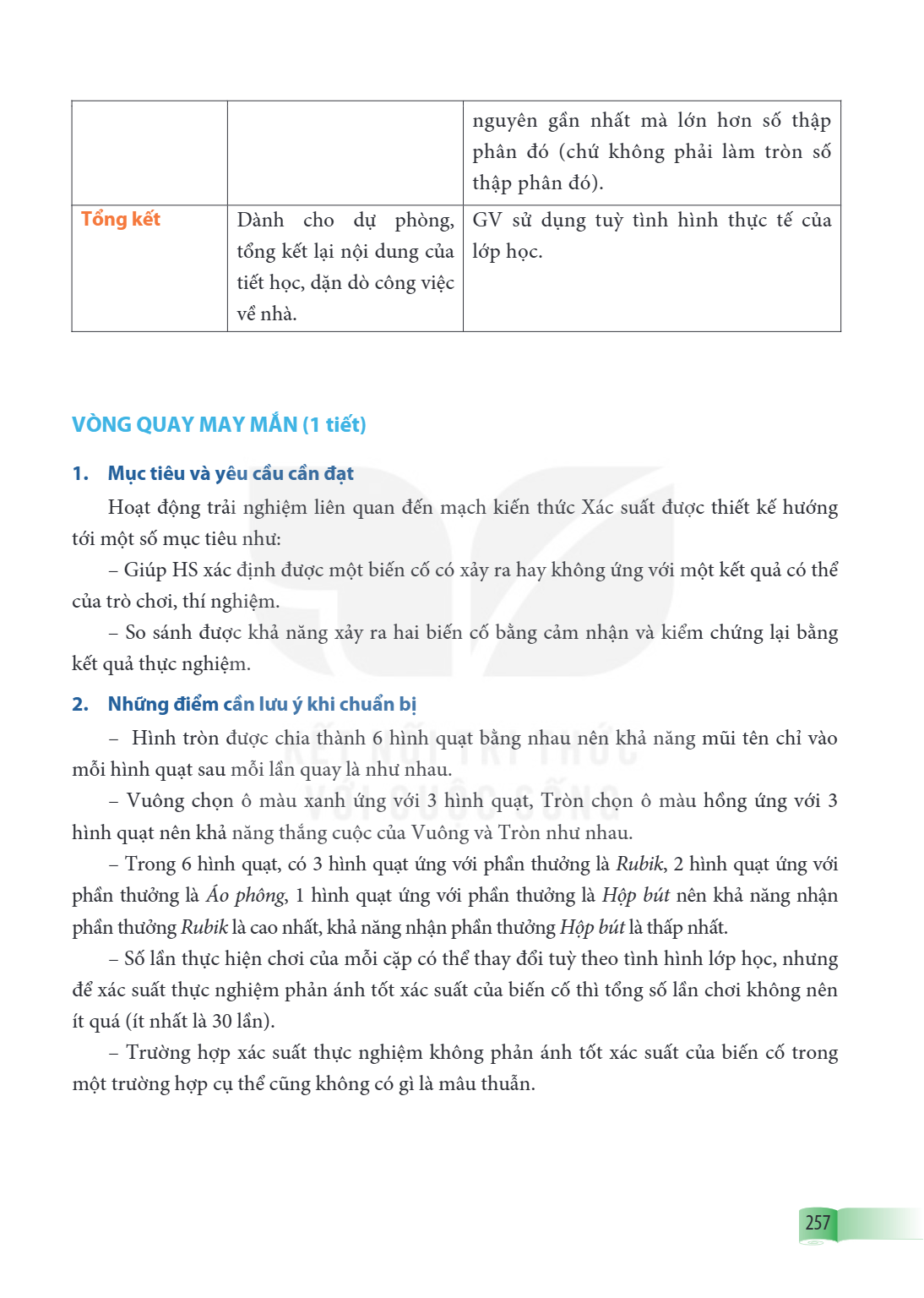 Trang 257