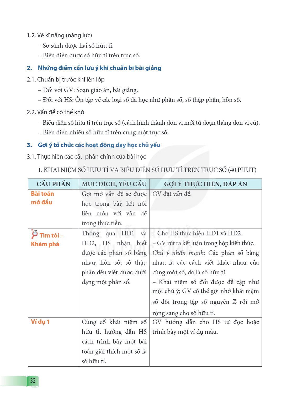 1.2. Về kĩ năng (năng lực) – So sánh được hai số hữu tỉ. – Biểu diễn được số hữu tỉ trên trục số. 2. Những điểm cần lưu ý khi chuẩn bị bài giảng 2.1. Chuẩn bị t