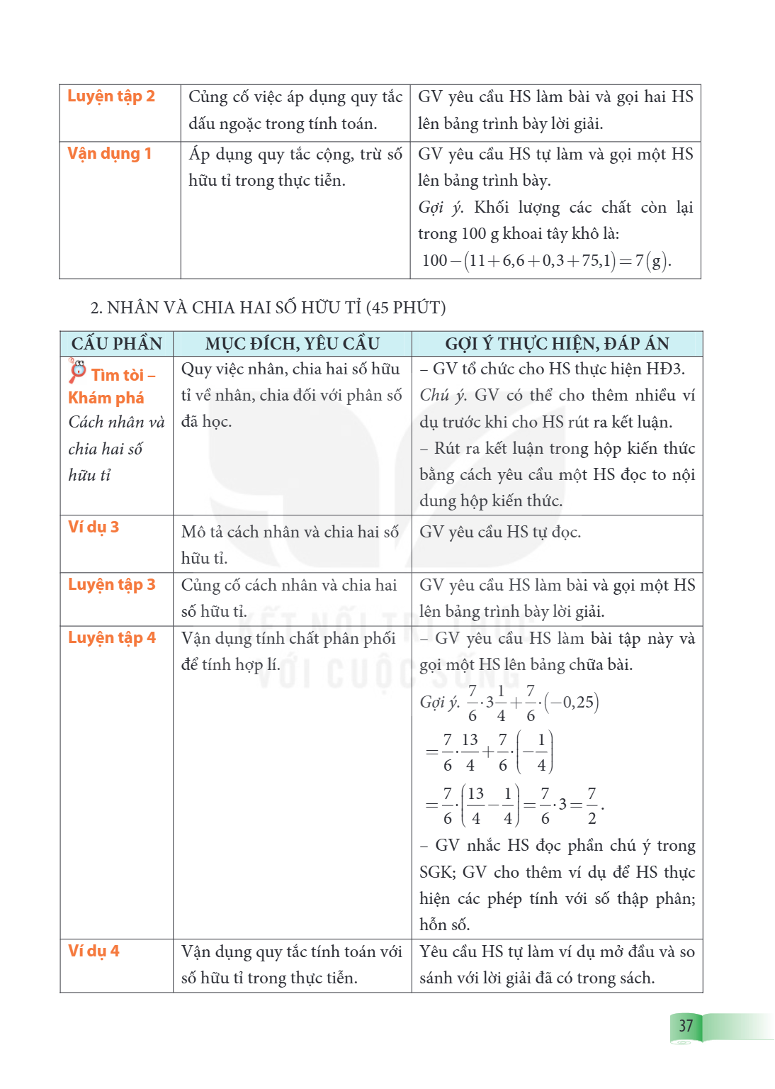 | Luyện tập 2 | Củng cố việc áp dụng quy tắc dấu ngoặc trong tính toán. | GV yêu cầu HS làm bài và gọi hai HS lên bảng trình bày lời giải. | | Vận dụng 1 | Áp d