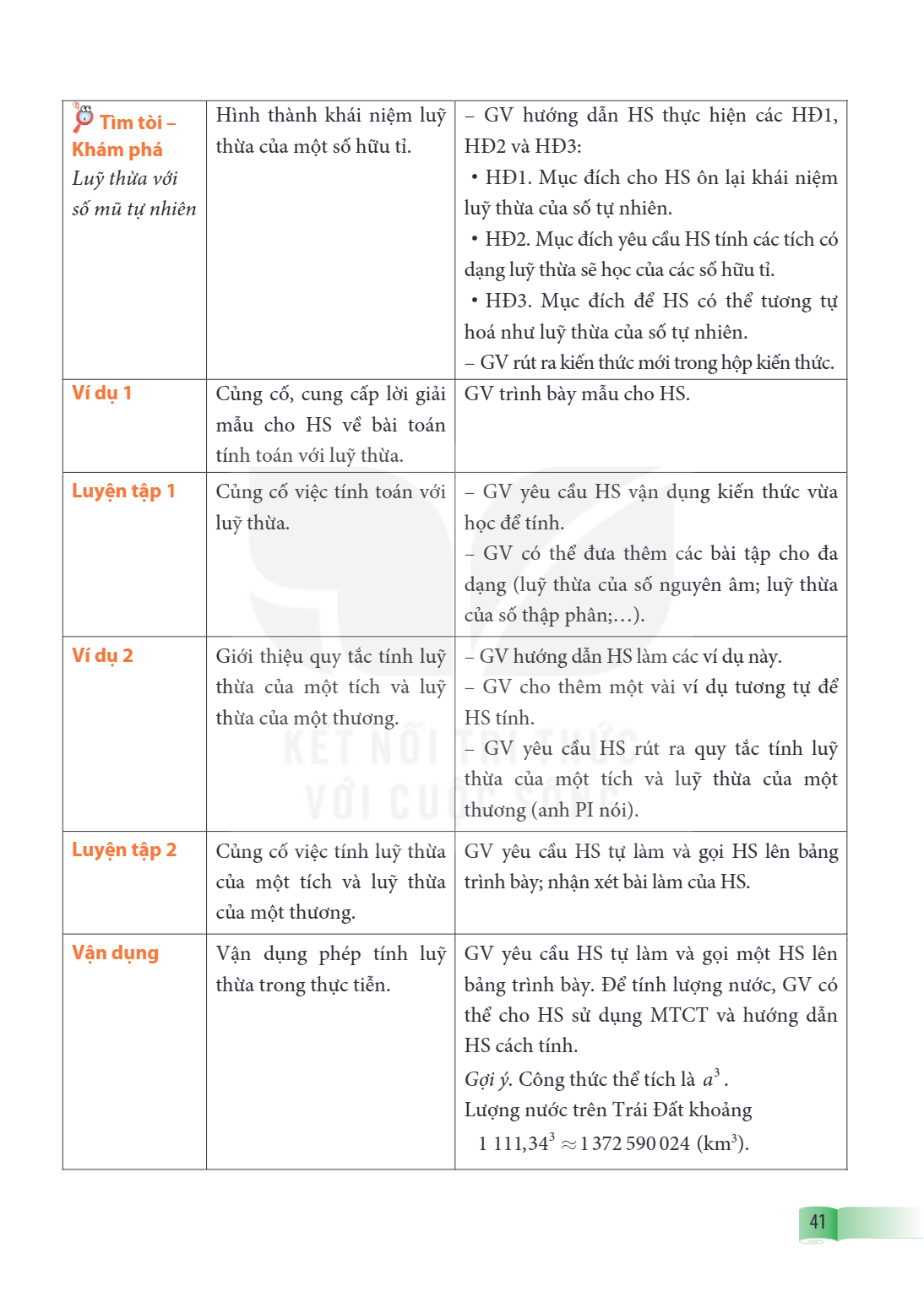 Trang 41