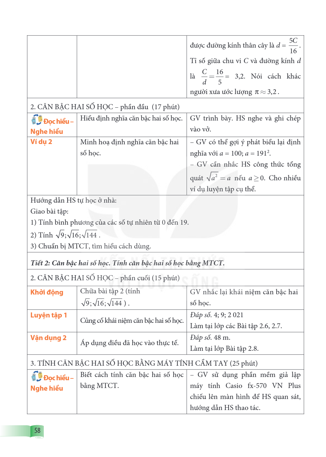 được đường kính thân cây là $d = \dfrac{5C}{16}$. Tỉ số giữa chu vi $C$ và đường kính $d$ là $\dfrac{C}{d} = \dfrac{16}{5} = 3{,}2$. Nói cách khác người xưa ước