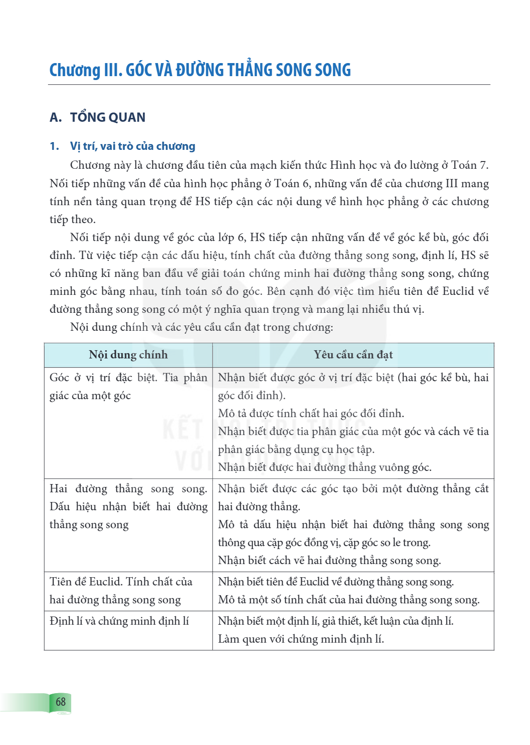 Trang 68