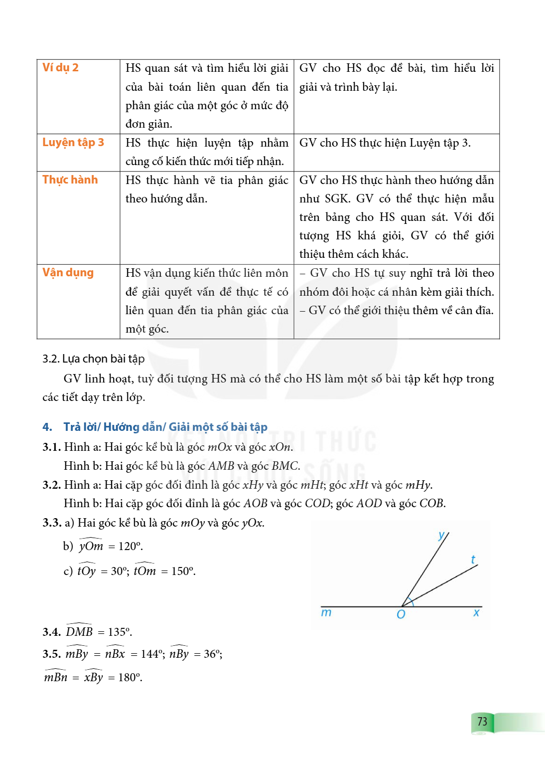 Ví dụ 2, HS quan sát và tìm hiểu lời giải của bài toán liên quan đến tia phân giác của một góc ở mức độ đơn giản., GV cho HS đọc đề bài, tìm hiểu lời giải và tr