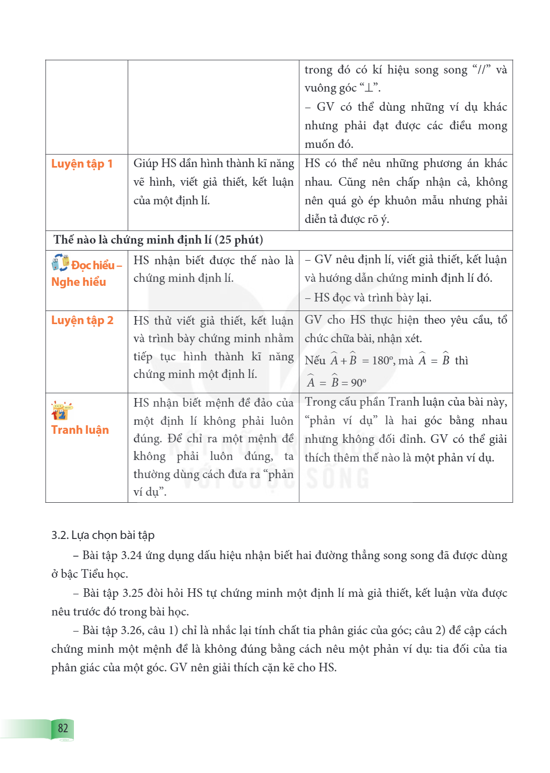trong đó có kí hiệu song song "//" và vuông góc "⊥". – GV có thể dùng những ví dụ khác nhưng phải đạt được các điều mong muốn đó. Luyện tập 1, Giúp HS dần hình 