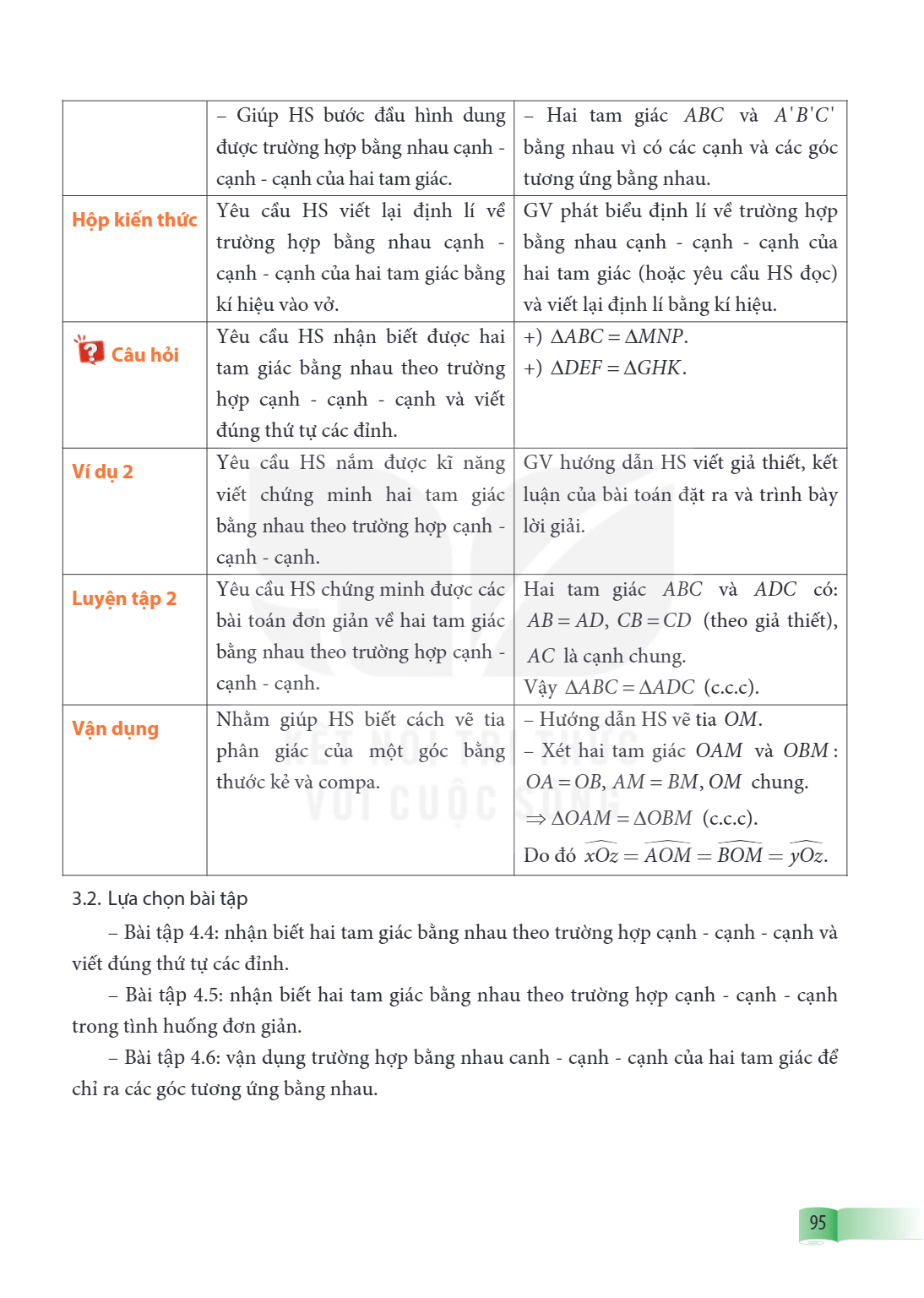 – Giúp HS bước đầu hình dung được trường hợp bằng nhau cạnh - cạnh - cạnh của hai tam giác., – Hai tam giác $ABC$ và $A'B'C'$ bằng nhau vì có các cạnh và các gó
