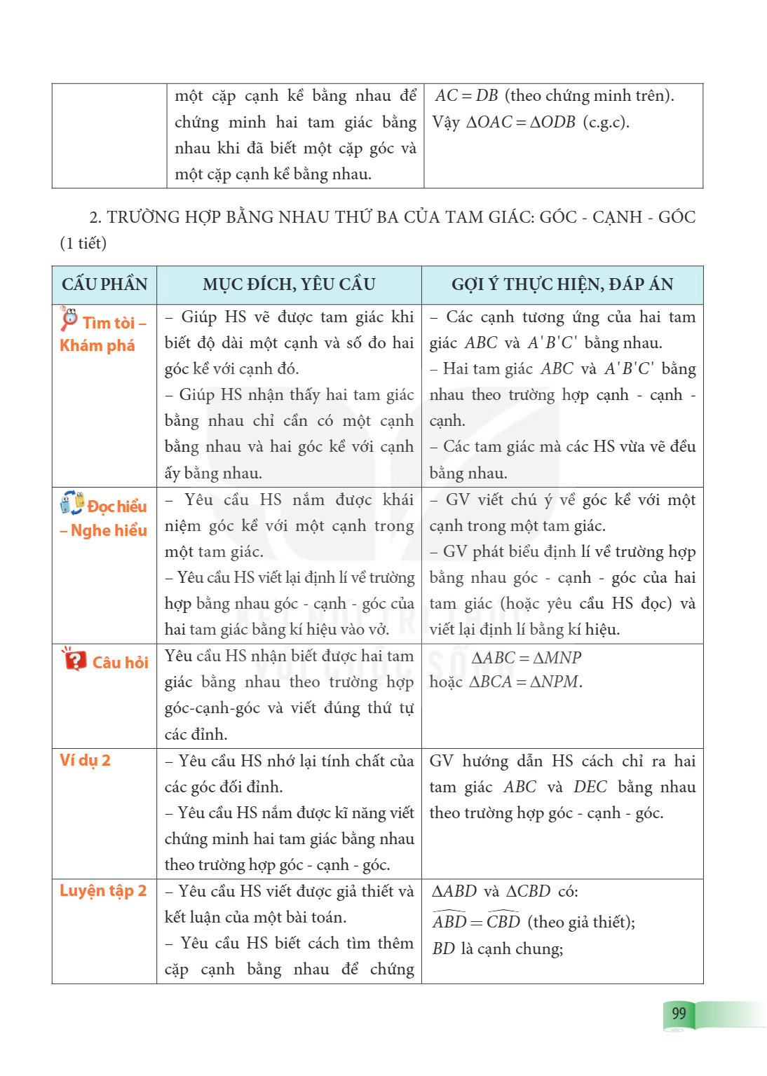 | | một cặp cạnh kề bằng nhau để chứng minh hai tam giác bằng nhau khi đã biết một cặp góc và một cặp cạnh kề bằng nhau. | $AC = DB$ (theo chứng minh trên). Vậy