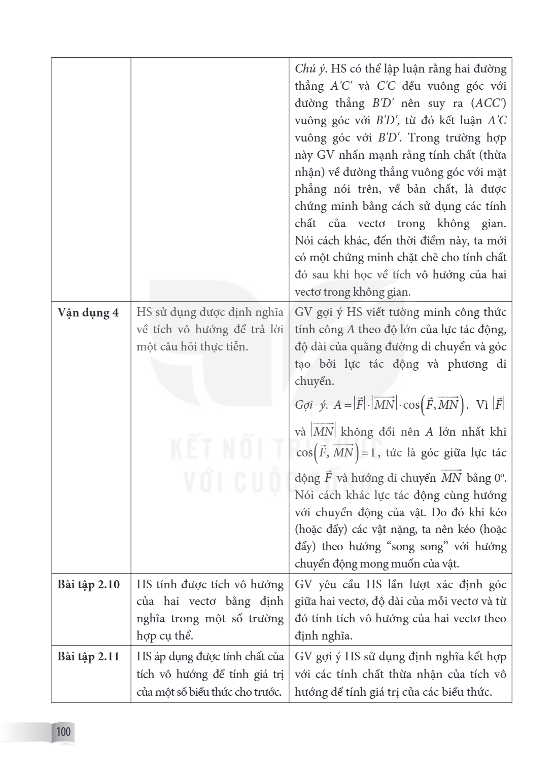 Chú ý. HS có thể lập luận rằng hai đường thẳng $A'C'$ và $C'C$ đều vuông góc với đường thẳng $B'D'$ nên suy ra $(ACC')$ vuông góc với $B'D'$, từ đó kết luận $A'