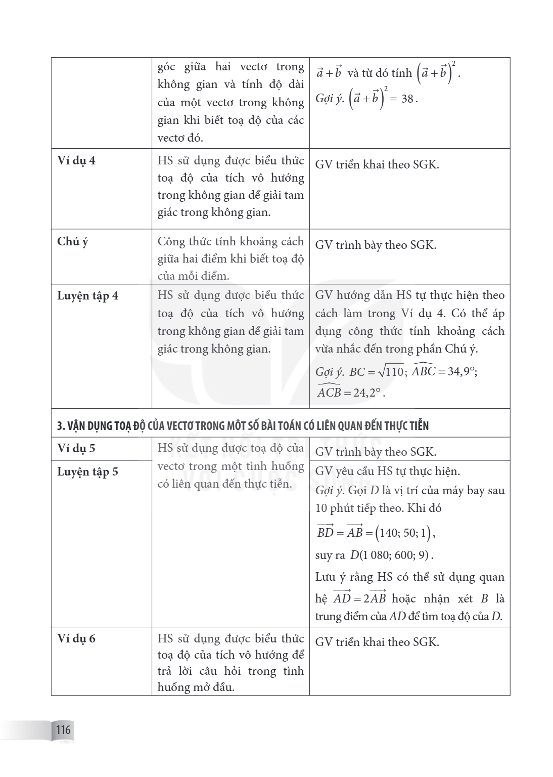 góc giữa hai vectơ trong không gian và tính độ dài của một vectơ trong không gian khi biết toạ độ của các vectơ đó., $\vec{a}+\vec{b}$ và từ đó tính $(\vec{a}+\