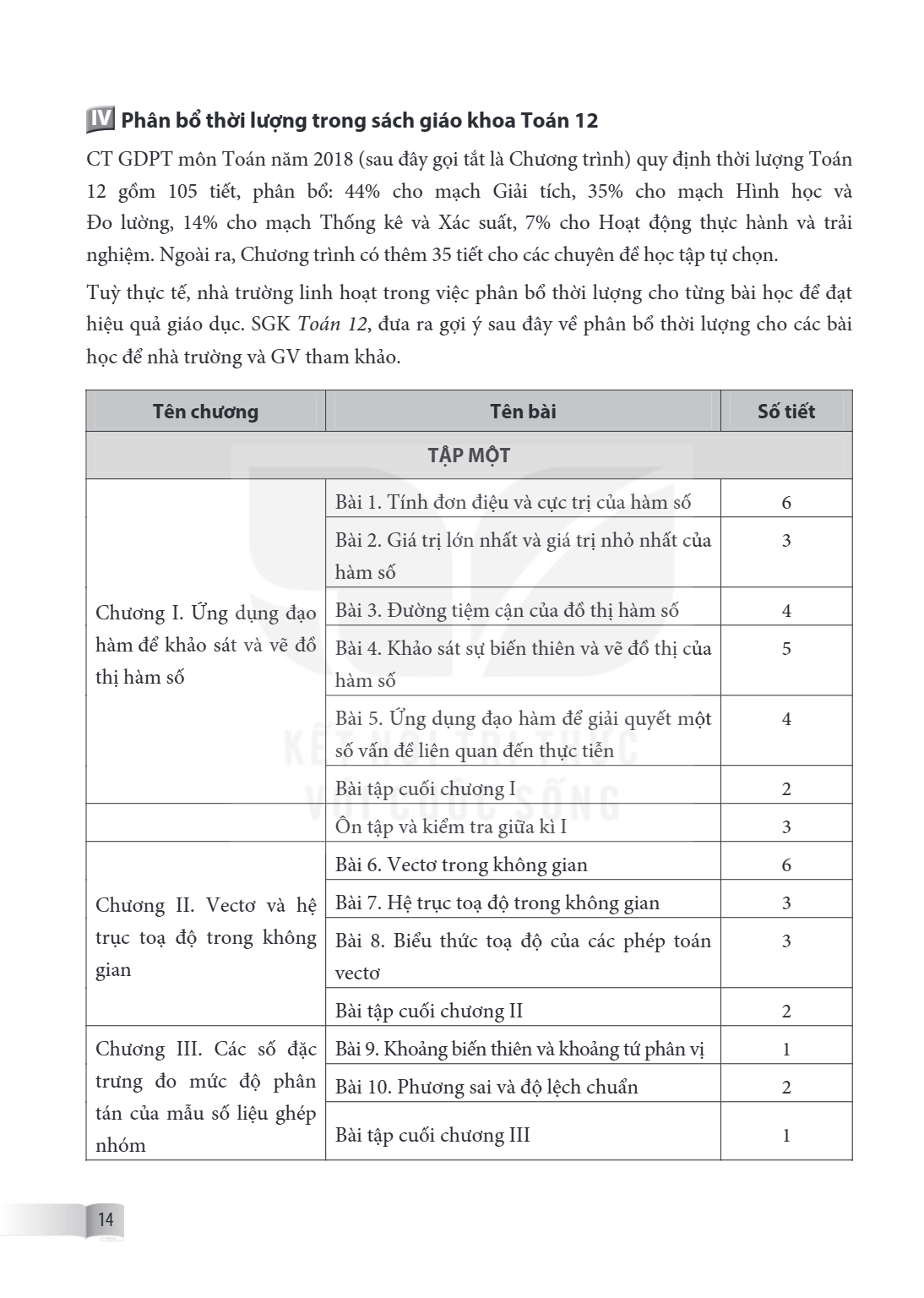Trang 14