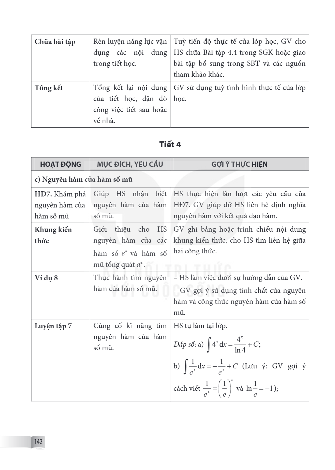 Chữa bài tập, Rèn luyện năng lực vận dụng các nội dung trong tiết học., Tuỳ tiến độ thực tế của lớp học, GV cho HS chữa Bài tập 4.4 trong SGK hoặc giao bài tập 