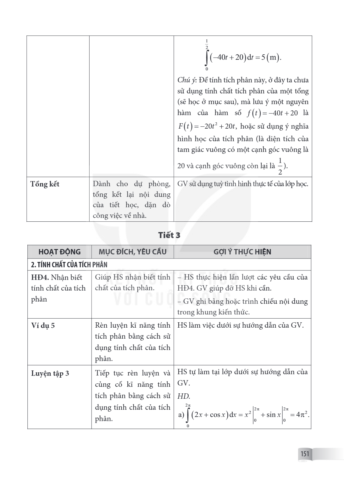 $\int\limits_0^{\frac{1}{2}}(-4t + 20),\mathrm{d}t = 5,(\text{m})$. Chú ý: Để tính tích phân này, ở đây ta chưa sử dụng tính chất tích phân của một tổng (sẽ học