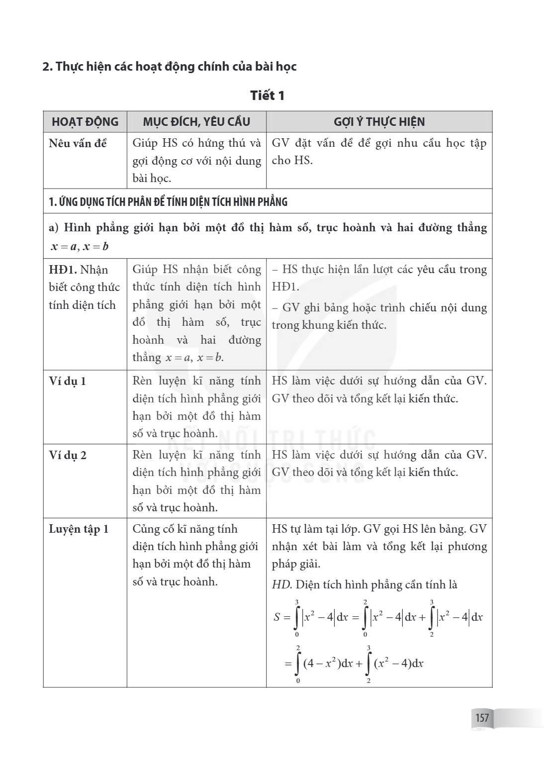 2. Thực hiện các hoạt động chính của bài học Tiết 1 HOẠT ĐỘNG, MỤC ĐÍCH, YÊU CẦU, GỢI Ý THỰC HIỆN Nêu vấn đề, Giúp HS có hứng thú và gợi động cơ với nội dung bà