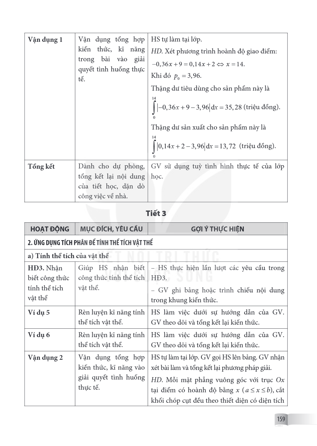 | Vận dụng 1 | Vận dụng tổng hợp kiến thức, kĩ năng trong bài vào giải quyết tình huống thực tế. | HS tự làm tại lớp. HD. Xét phương trình hoành độ giao điểm: $