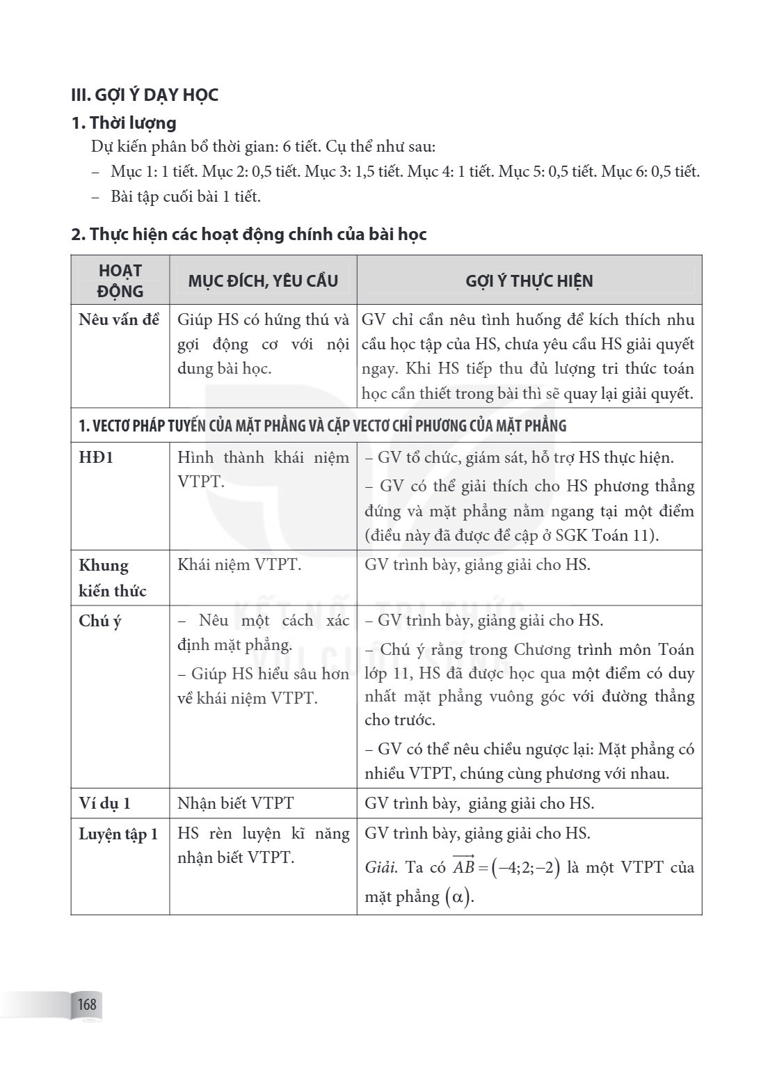 III. GỢI Ý DẠY HỌC 1. Thời lượng Dự kiến phân bổ thời gian: 6 tiết. Cụ thể như sau: – Mục 1: 1 tiết. Mục 2: 0,5 tiết. Mục 3: 1,5 tiết. Mục 4: 1 tiết. Mục 5: 0,5