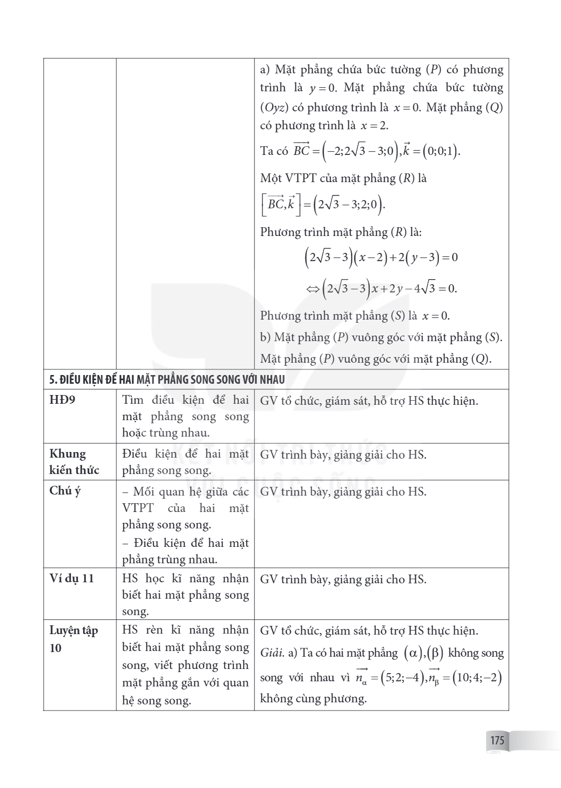 | | | a) Mặt phẳng chứa bức tường $(P)$ có phương trình là $y = 0$. Mặt phẳng chứa bức tường $(Oyz)$ có phương trình là $x = 0$. Mặt phẳng $(Q)$ có phương trình
