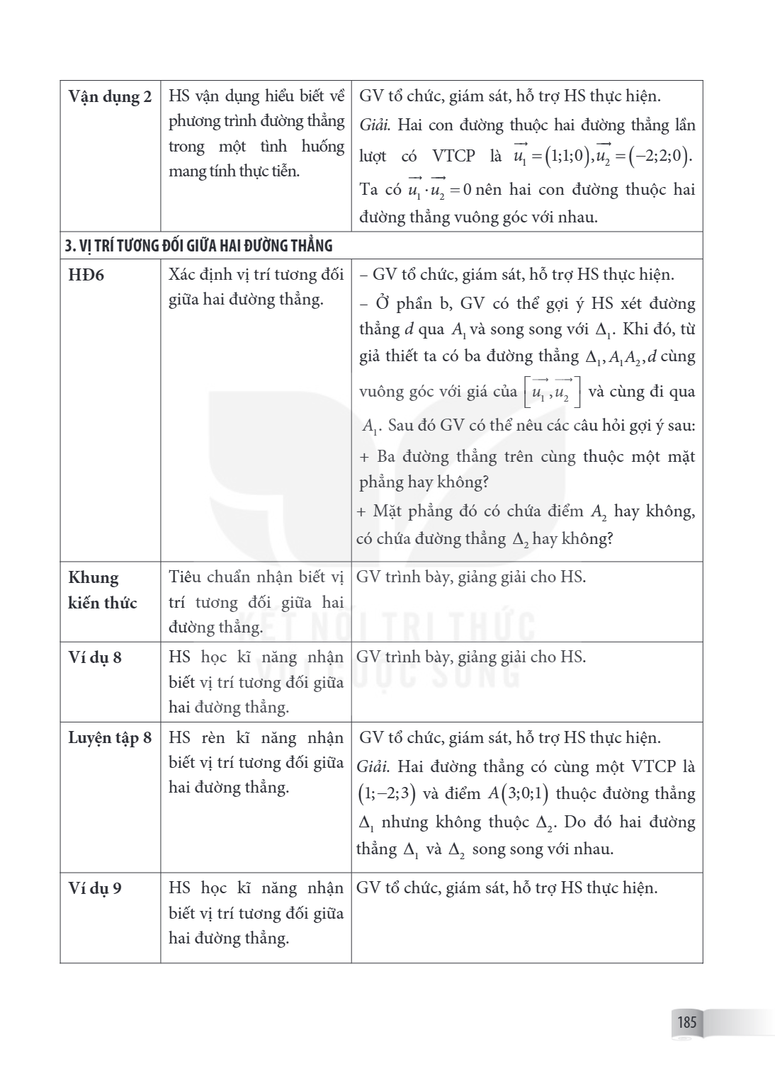 Vận dụng 2, HS vận dụng hiểu biết về phương trình đường thẳng trong một tình huống mang tính thực tiễn., GV tổ chức, giám sát, hỗ trợ HS thực hiện. Giải. Hai co