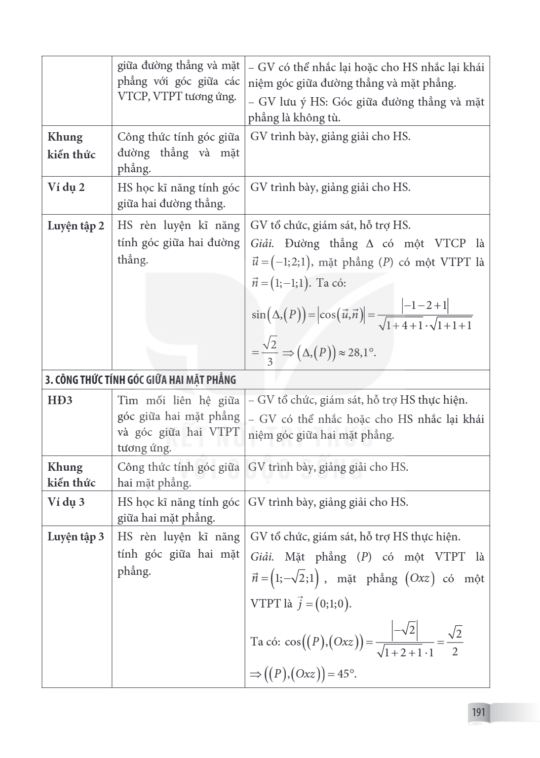 giữa đường thẳng và mặt phẳng với góc giữa các VTCP, VTPT tương ứng., – GV có thể nhắc lại hoặc cho HS nhắc lại khái niệm góc giữa đường thẳng và mặt phẳng. – G