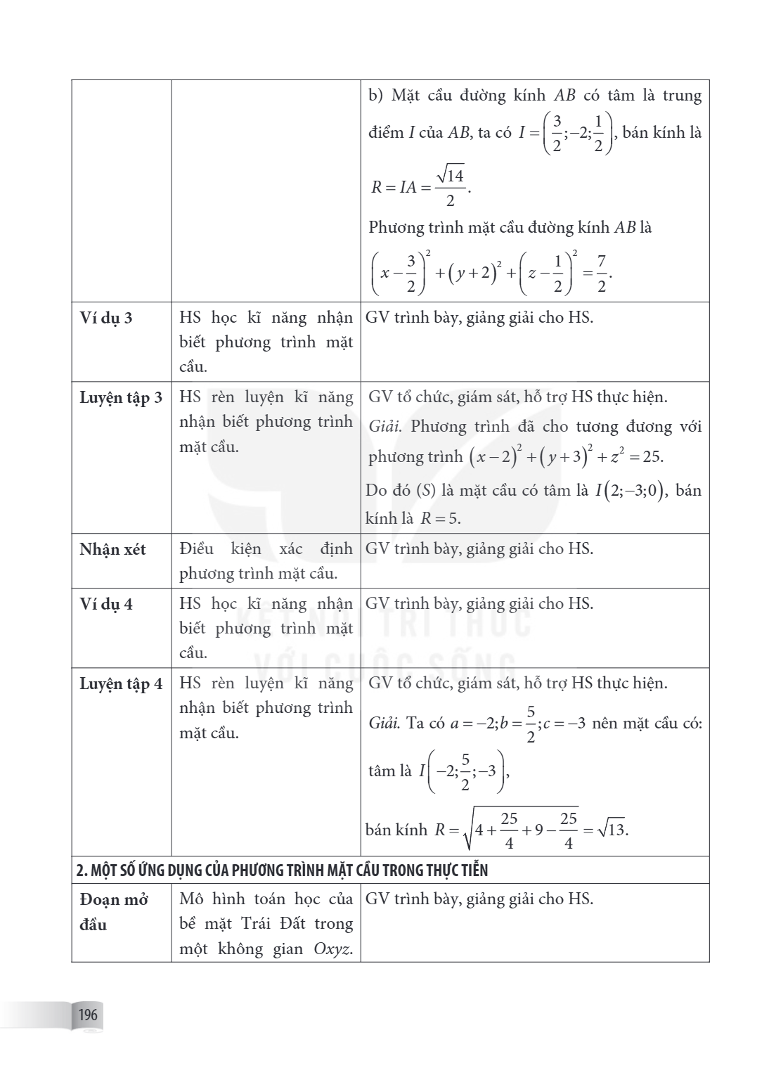 b) Mặt cầu đường kính $AB$ có tâm là trung điểm $I$ của $AB$, ta có $I = \left( {\frac{3}{2}; - 2;\frac{1}{2}} \right)$, bán kính là $R = IA = \frac{{\sqrt {14}