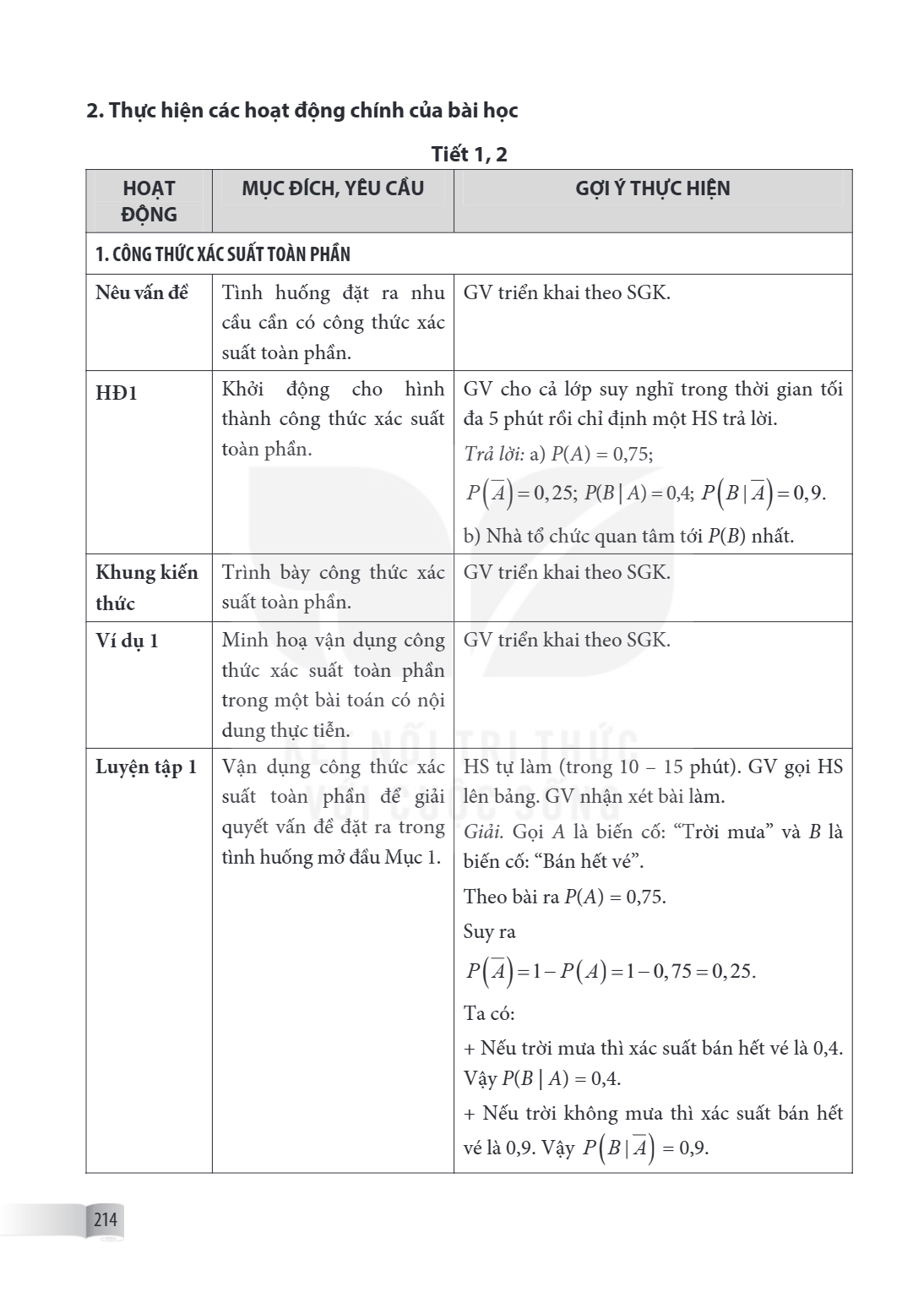 2. Thực hiện các hoạt động chính của bài học Tiết 1, 2 HOẠT ĐỘNG, MỤC ĐÍCH, YÊU CẦU, GỢI Ý THỰC HIỆN 1. CÔNG THỨC XÁC SUẤT TOÀN PHẦN Nêu vấn đề, Tình huống đặt 