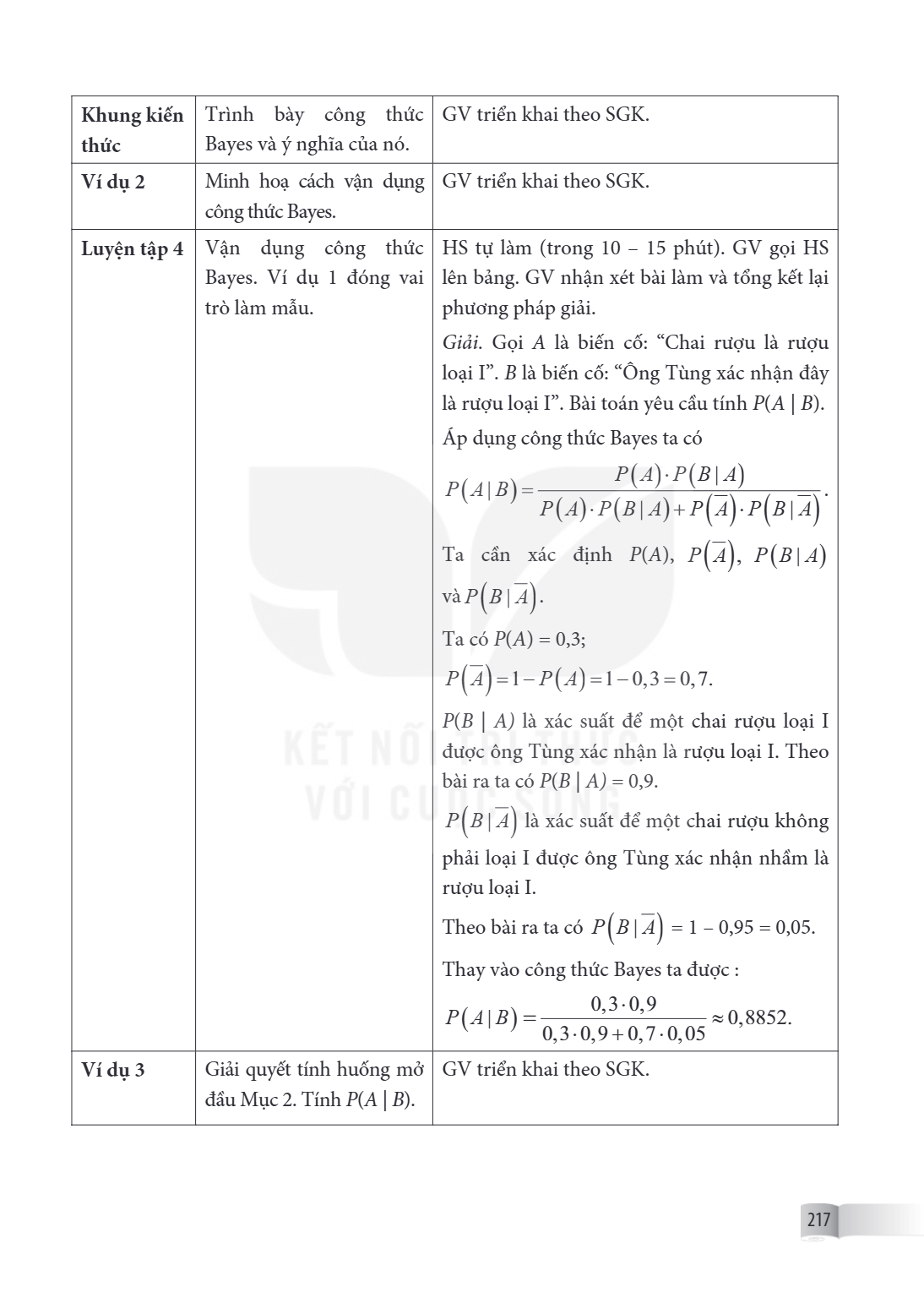 Khung kiến thức, Trình bày công thức Bayes và ý nghĩa của nó., GV triển khai theo SGK. Ví dụ 2, Minh hoạ cách vận dụng công thức Bayes., GV triển khai theo SGK.