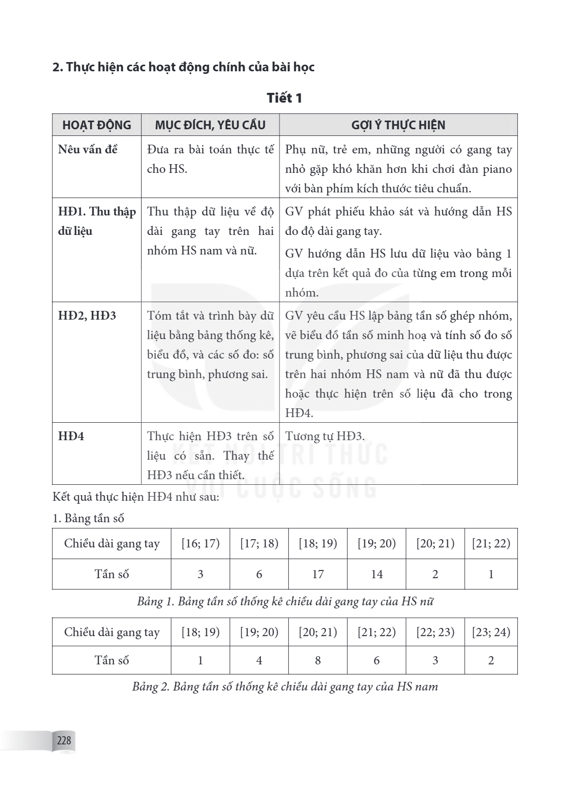 Trang 228