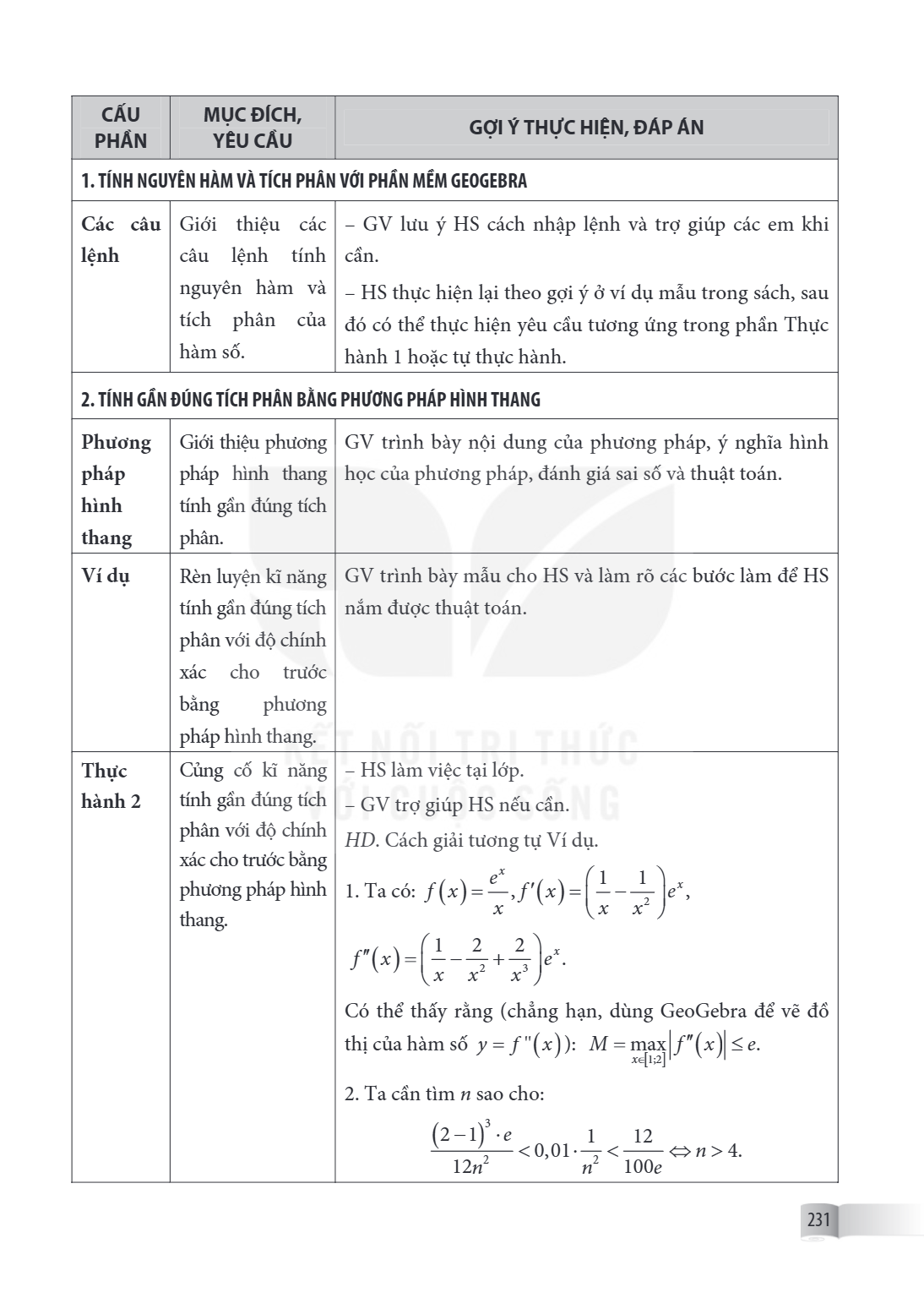 Trang 231
