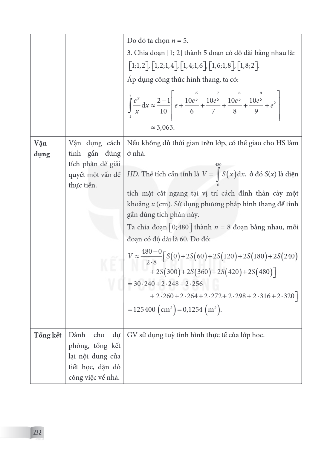 Trang 232