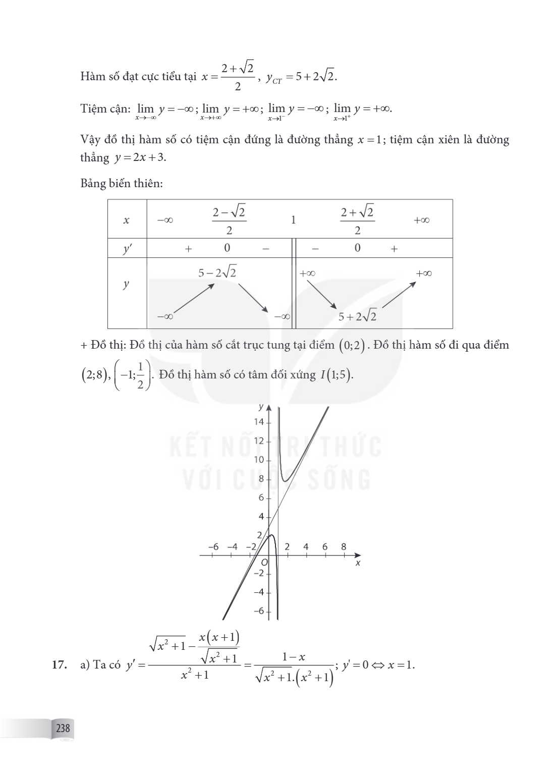 Hàm số đạt cực tiểu tại $x=\frac{2+\sqrt{2}}{2}$, $y_{CT}=5+2\sqrt{2}$. Tiệm cận: $\lim_{x \to -\infty} y = -\infty$; $\lim_{x \to +\infty} y = +\infty$; $\lim_