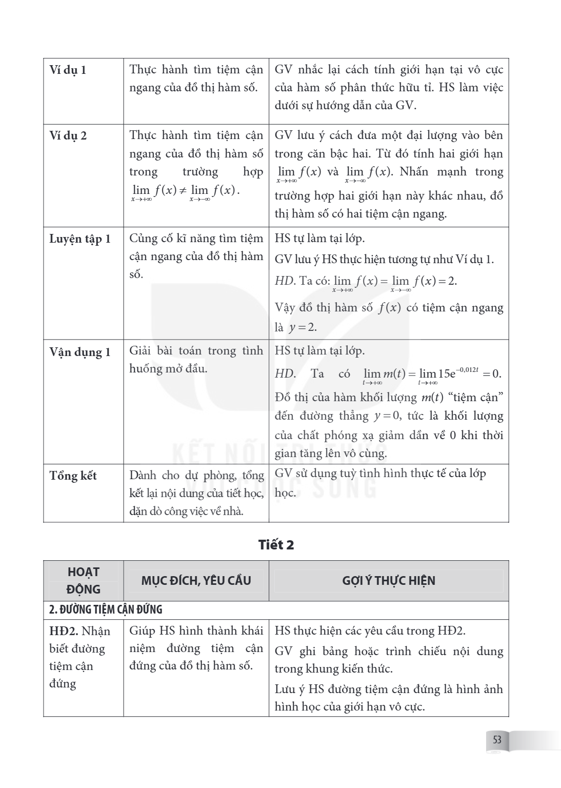 Ví dụ 1, Thực hành tìm tiệm cận ngang của đồ thị hàm số., GV nhắc lại cách tính giới hạn tại vô cực của hàm số phân thức hữu tỉ. HS làm việc dưới sự hướng dẫn c